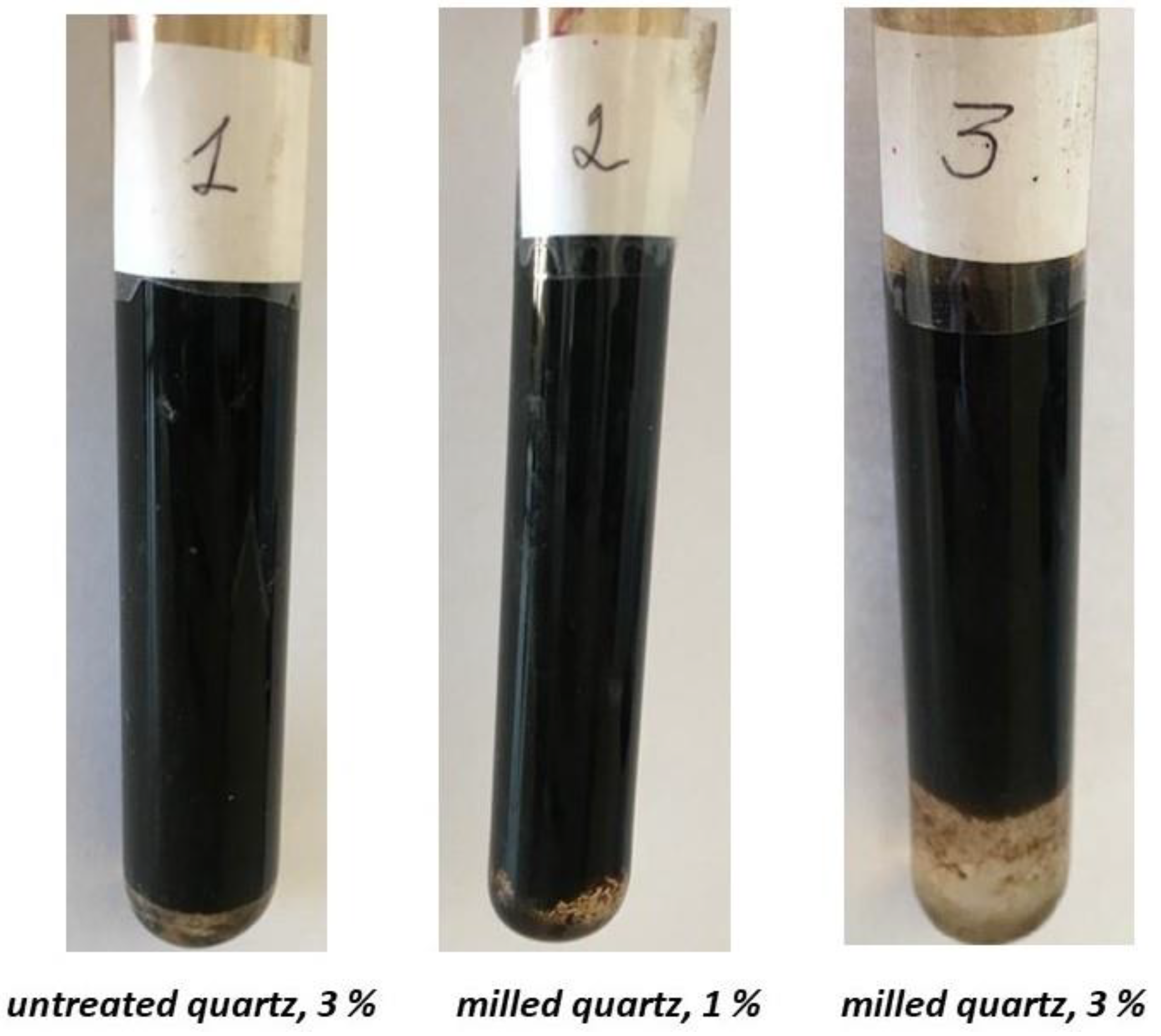 Processes 10 00811 g009