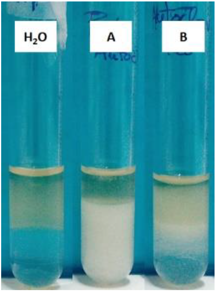 Processes 10 00845 g007 Processes 10 00845 g007