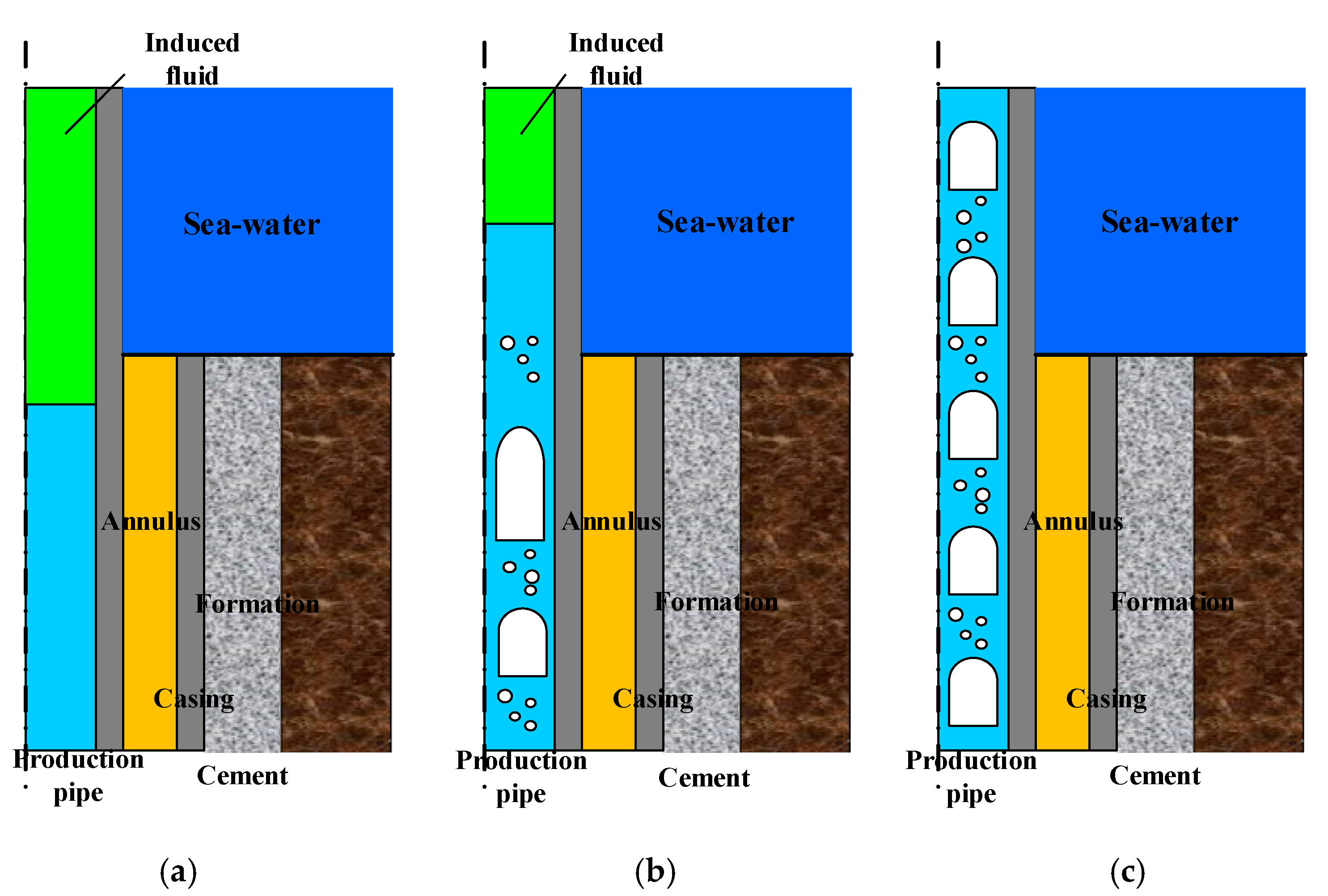 Processes 10 00846 g004