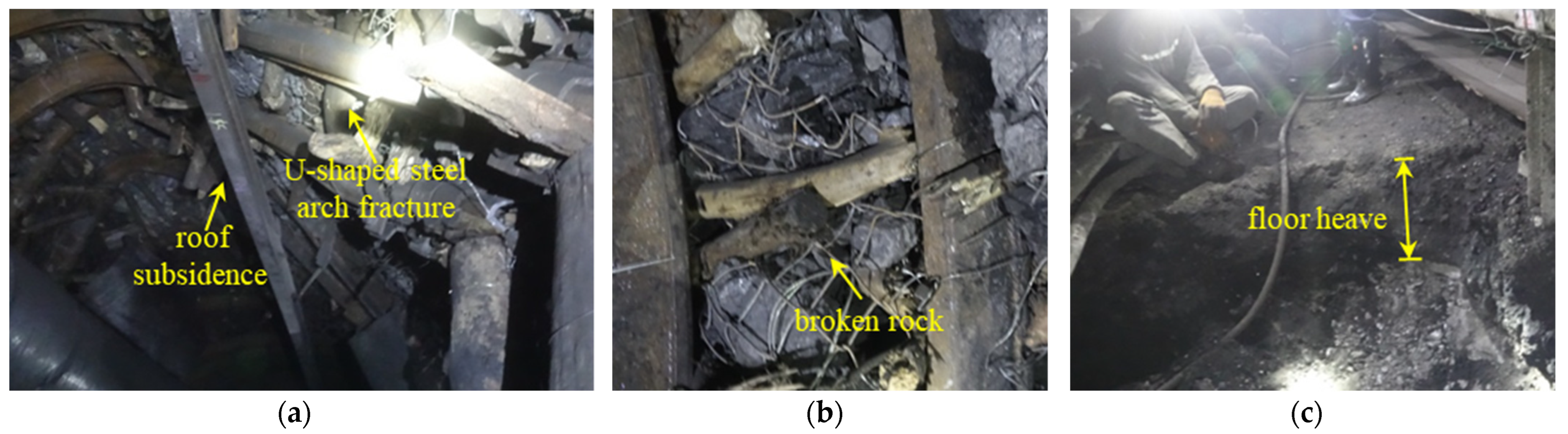 Processes 10 00863 g003