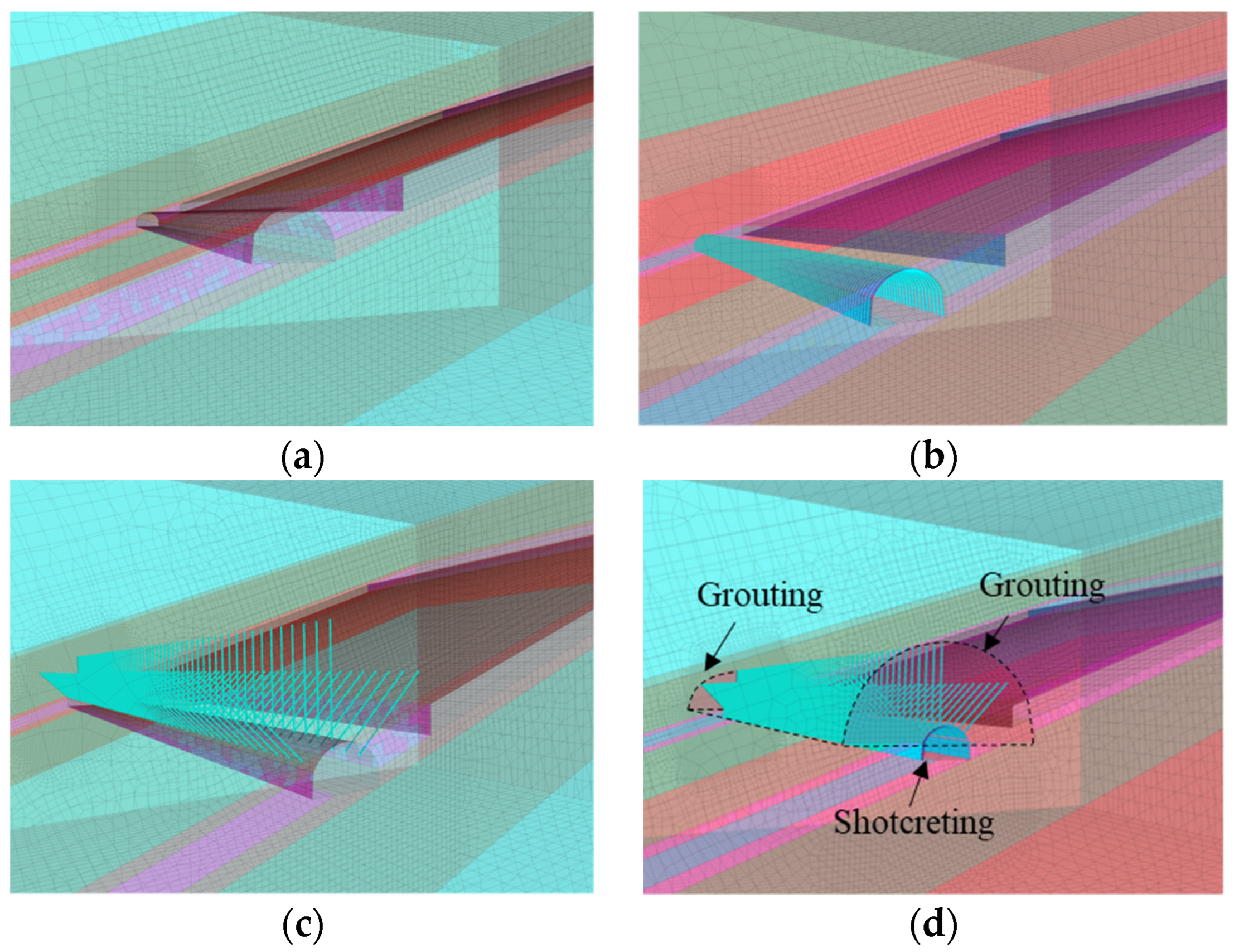 Processes 10 00863 g005