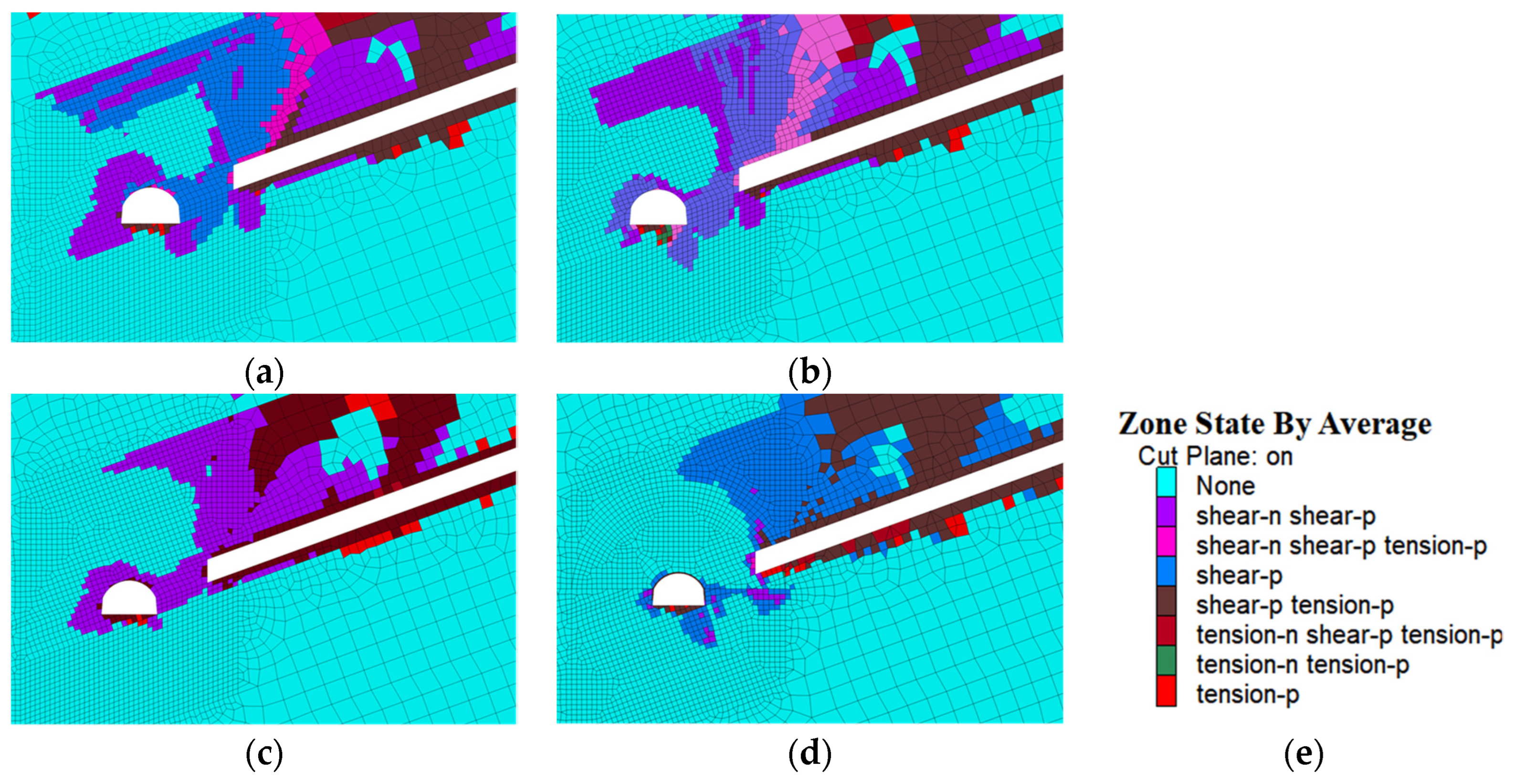Processes 10 00863 g006