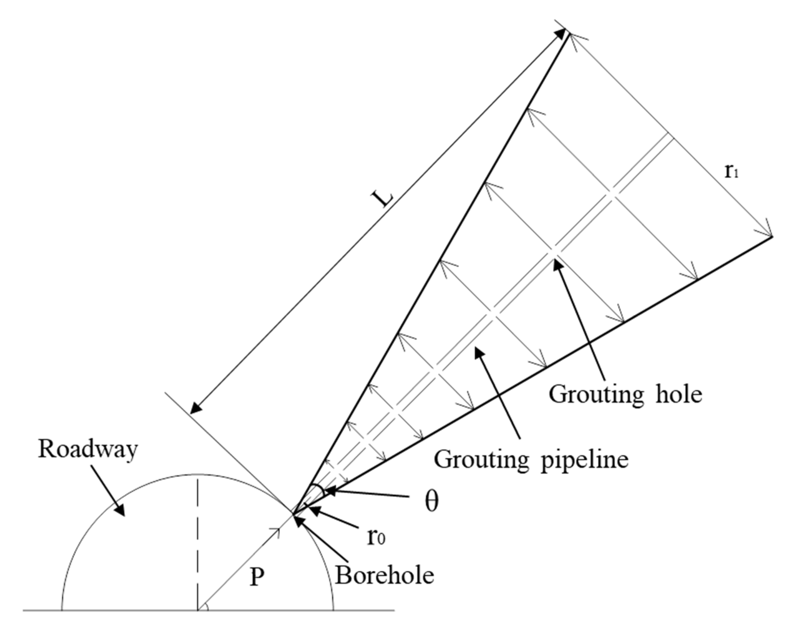 Processes 10 00863 g009