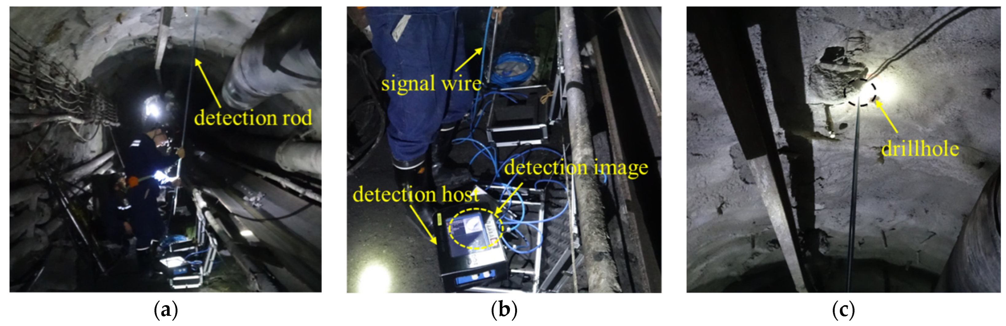 Processes 10 00863 g011