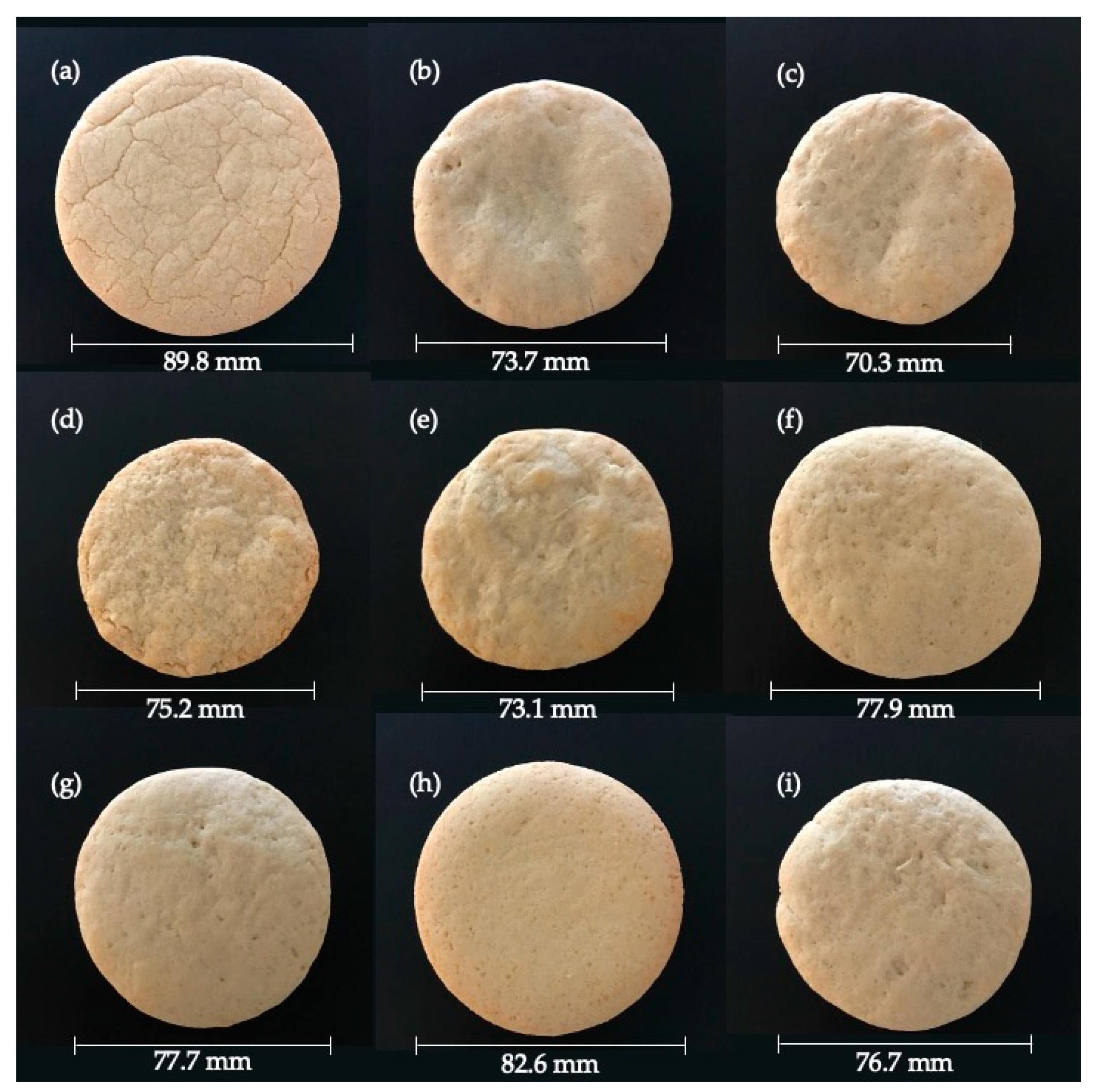 Processes 10 00868 g001