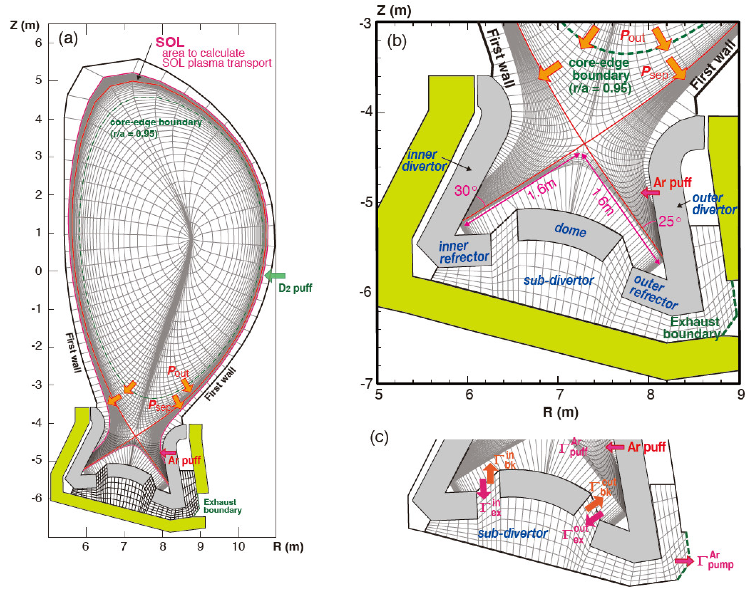 Processes 10 00872 g002