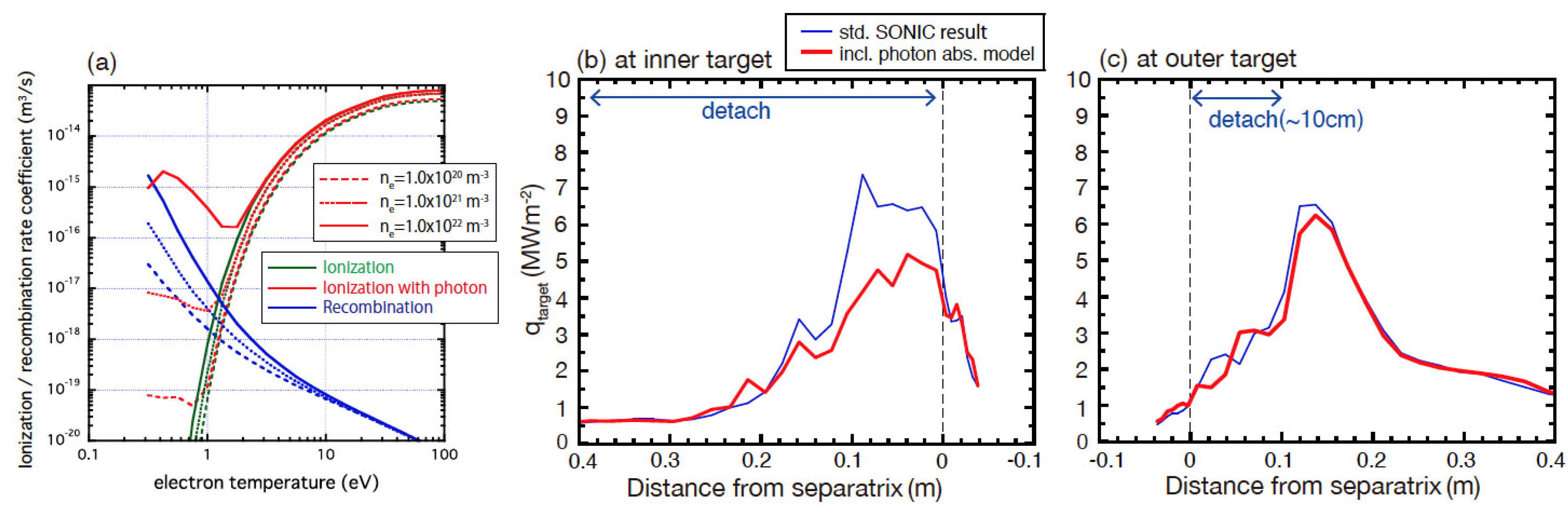 Processes 10 00872 g009