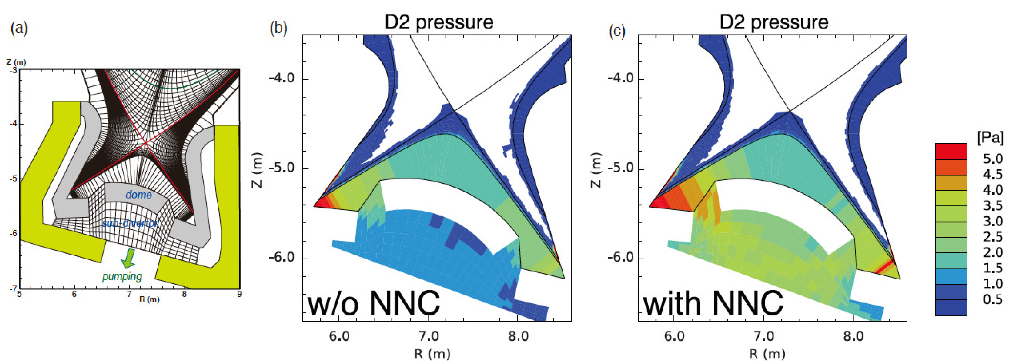 Processes 10 00872 g010