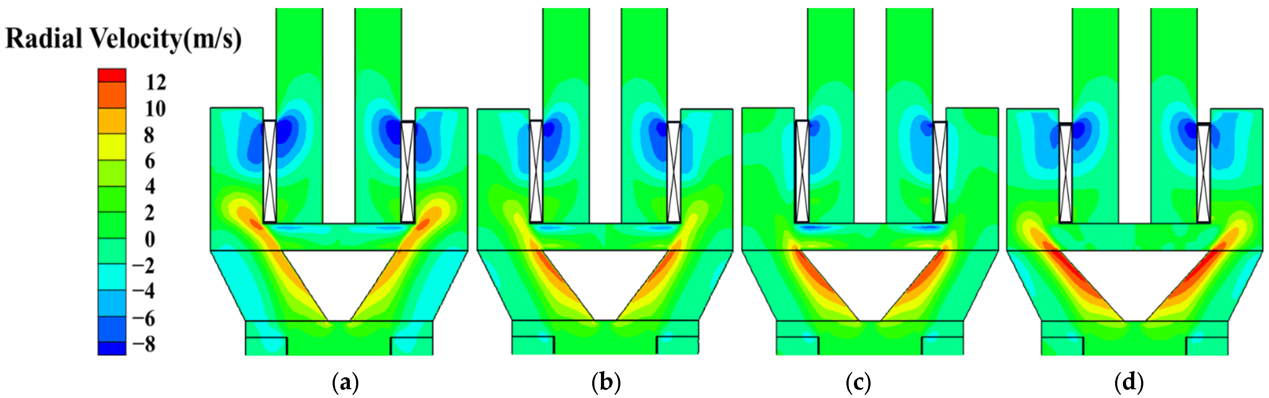 Processes 10 00874 g013