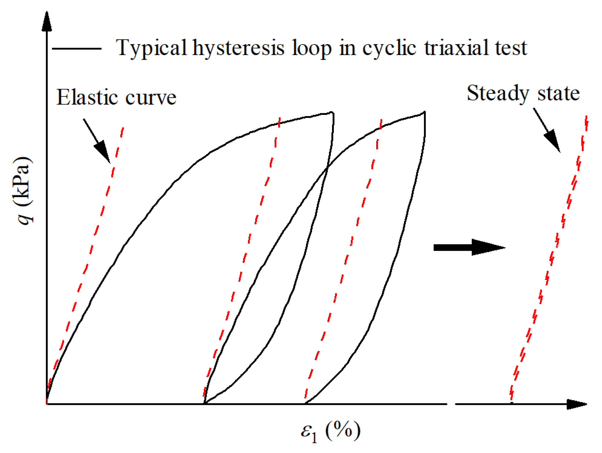 Processes 10 00879 g002