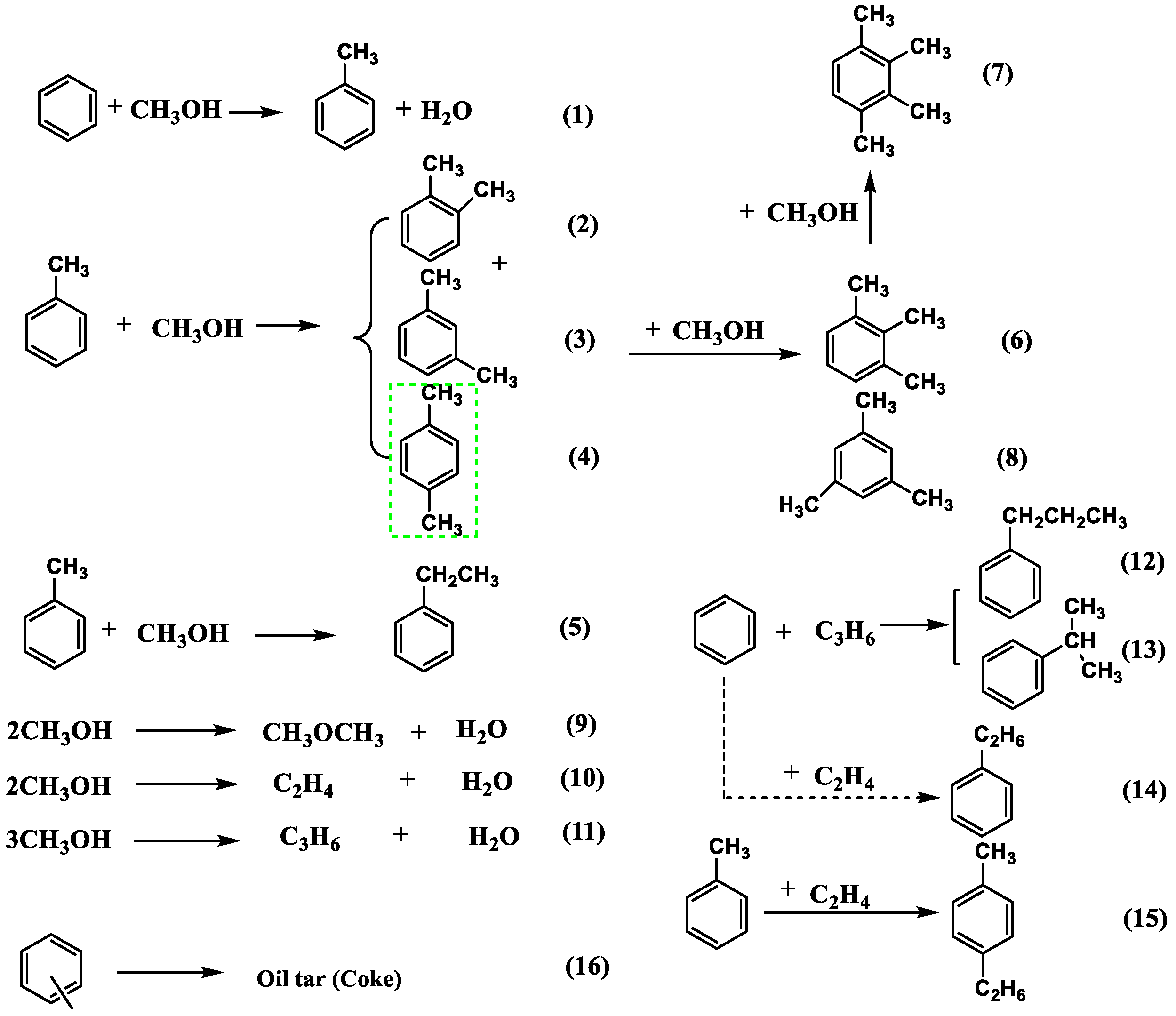 Processes 10 00881 g002