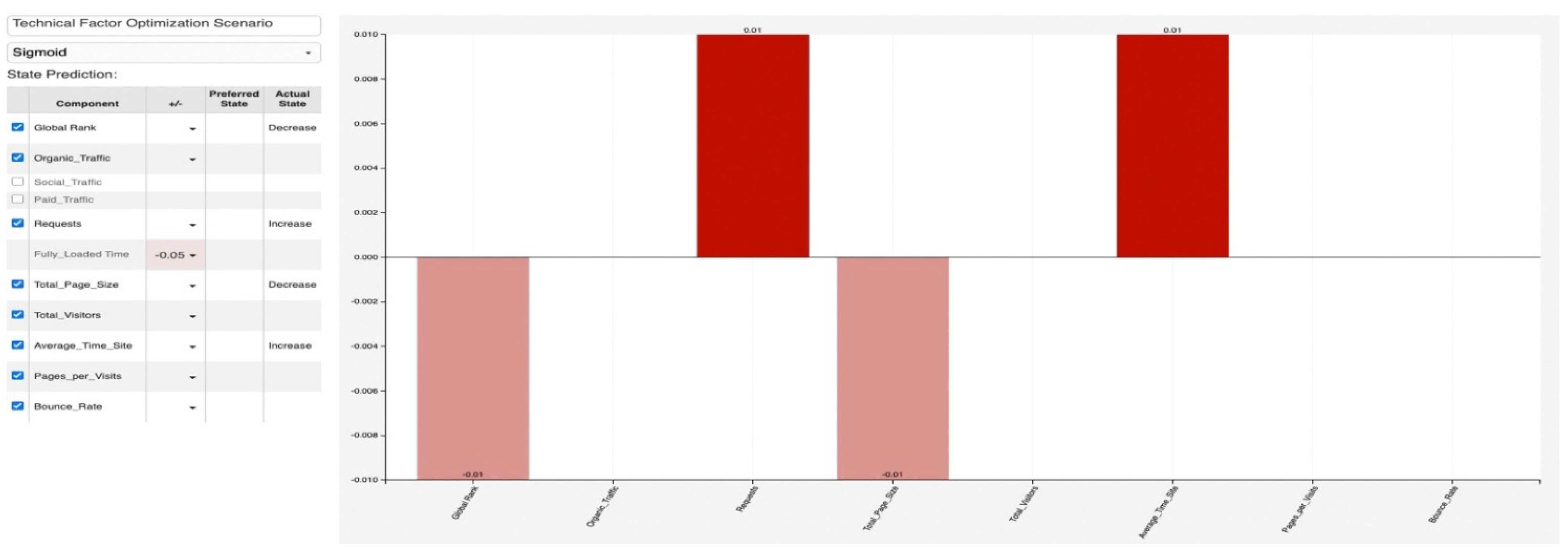 Processes 10 00892 g002 Processes 10 00892 g002