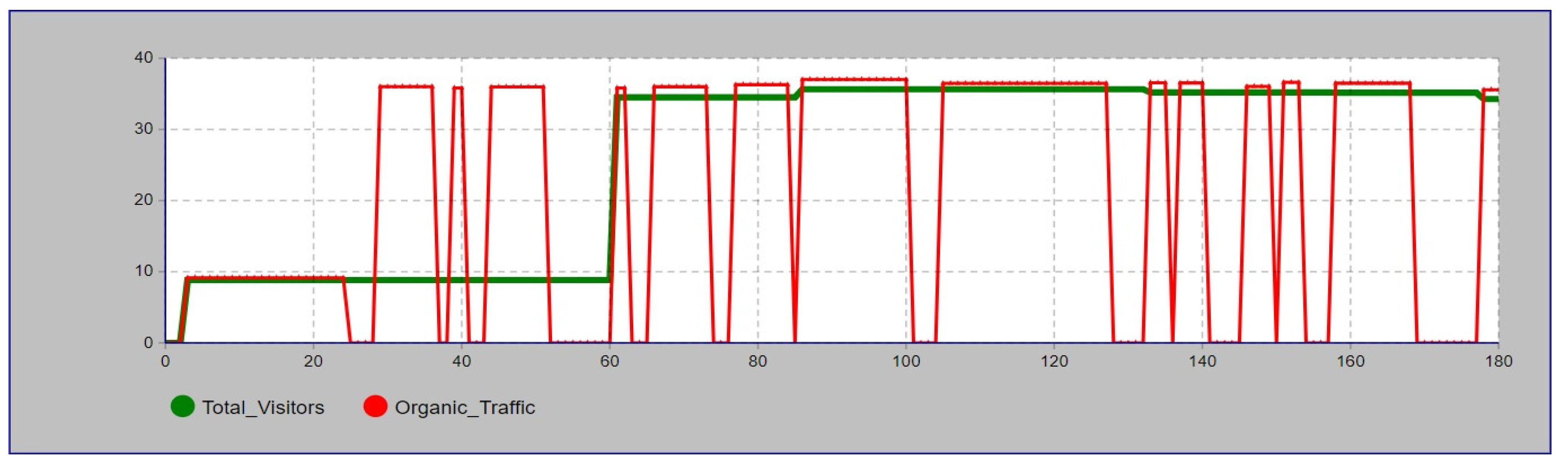Processes 10 00892 g008 Processes 10 00892 g008