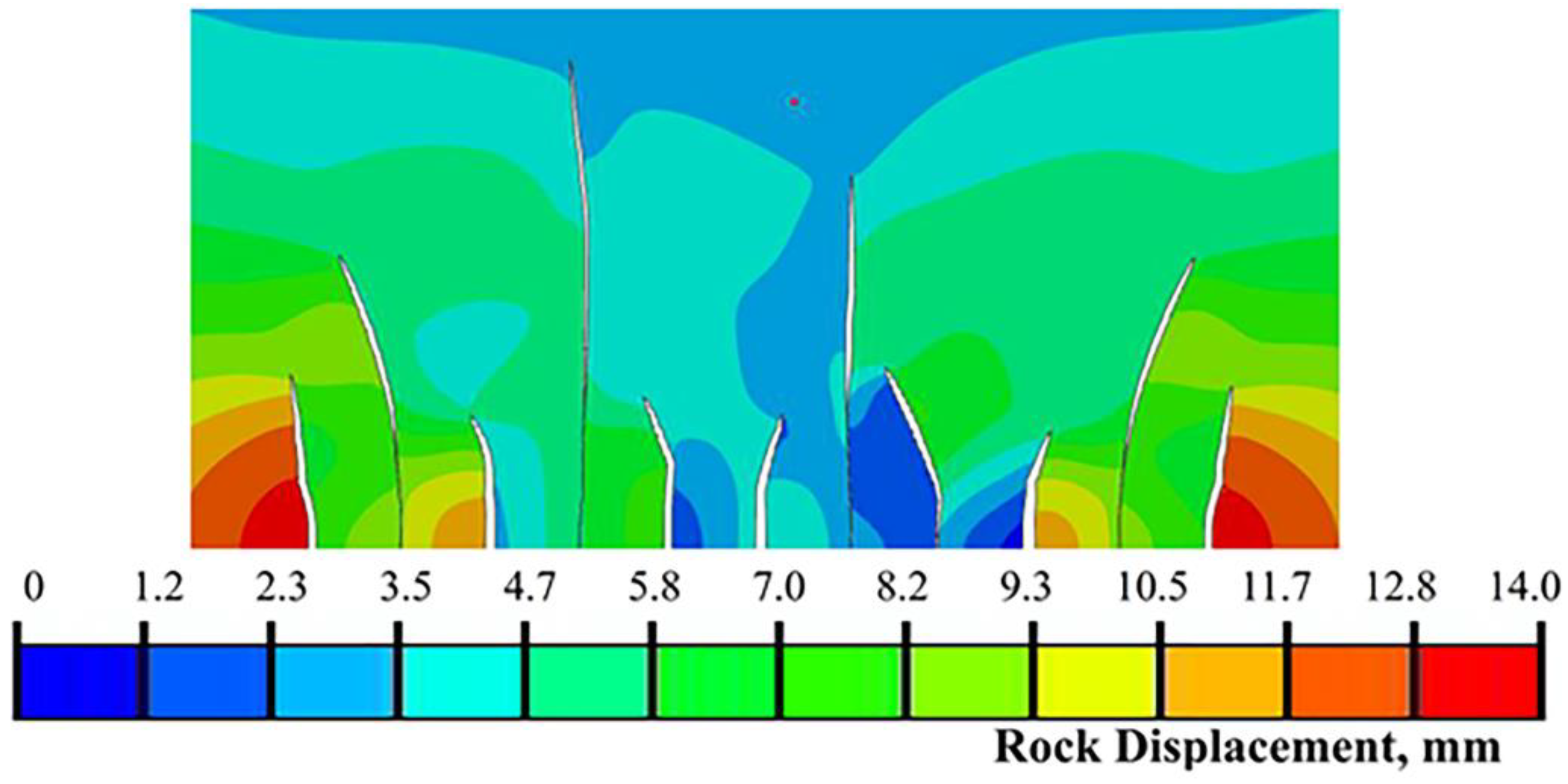 Processes 10 00899 g002