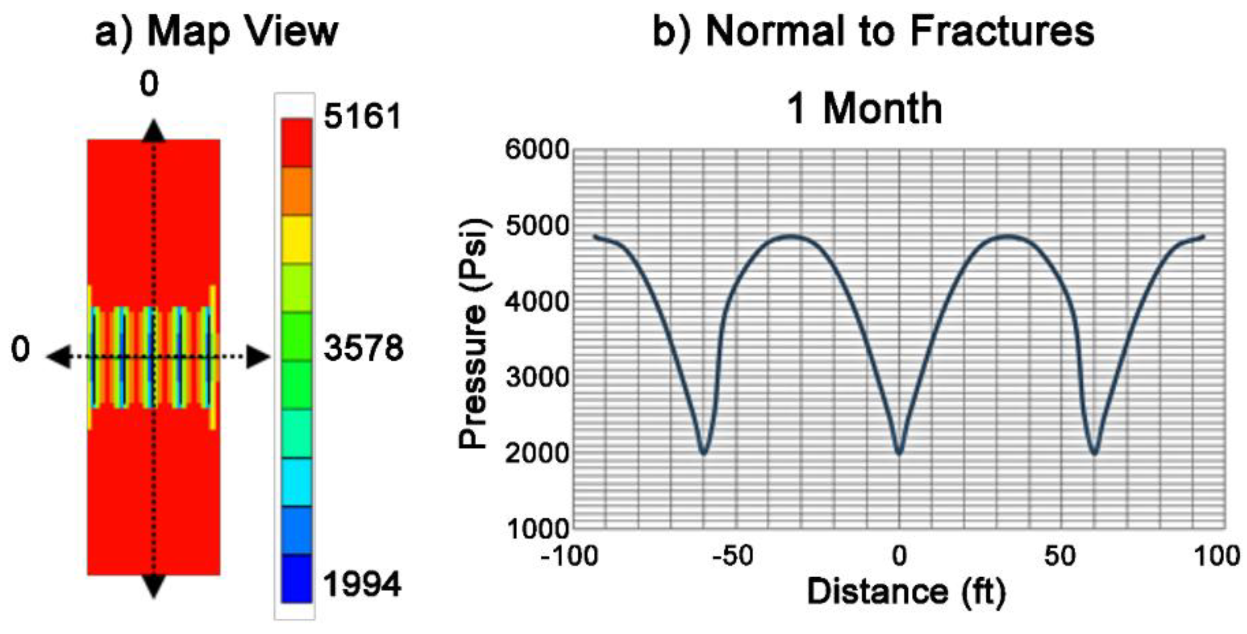 Processes 10 00899 g003