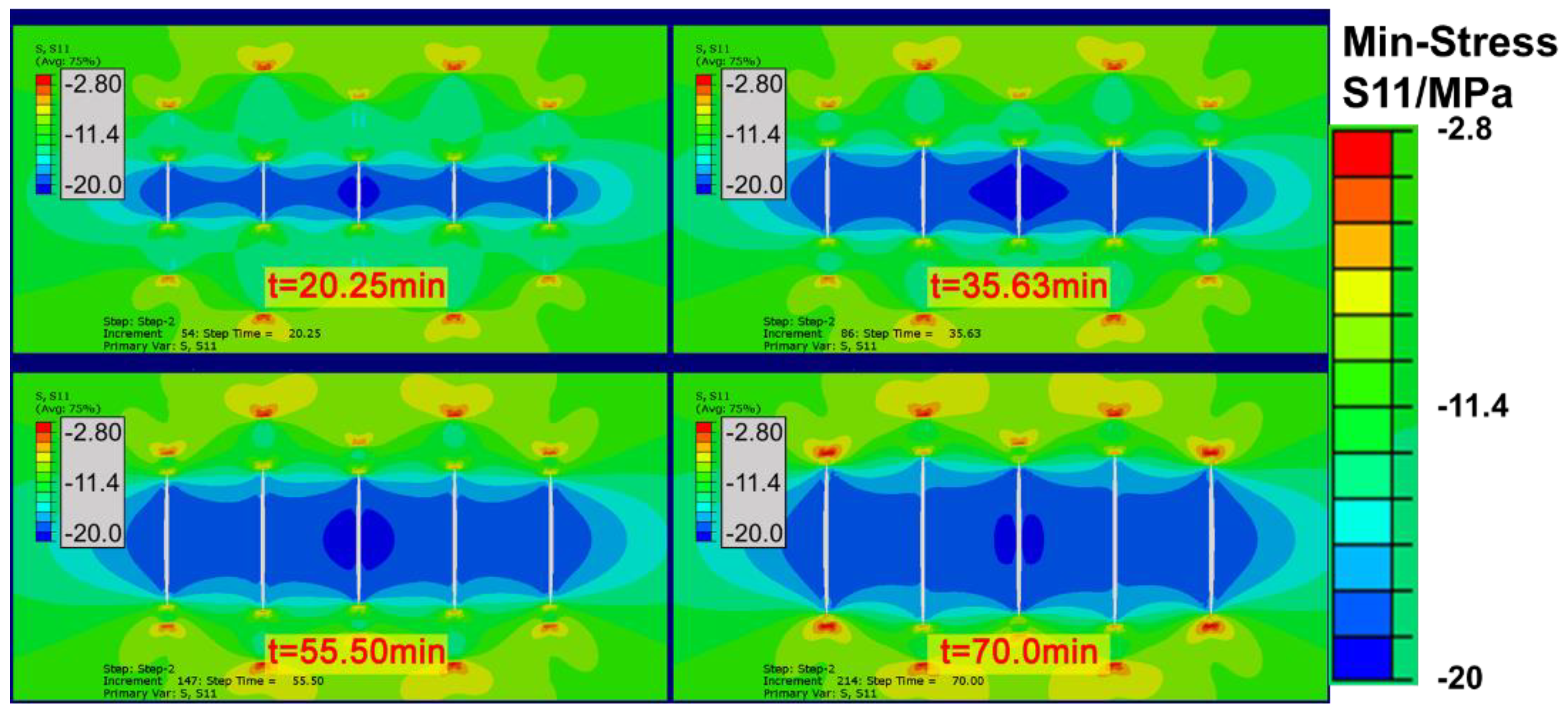 Processes 10 00899 g010