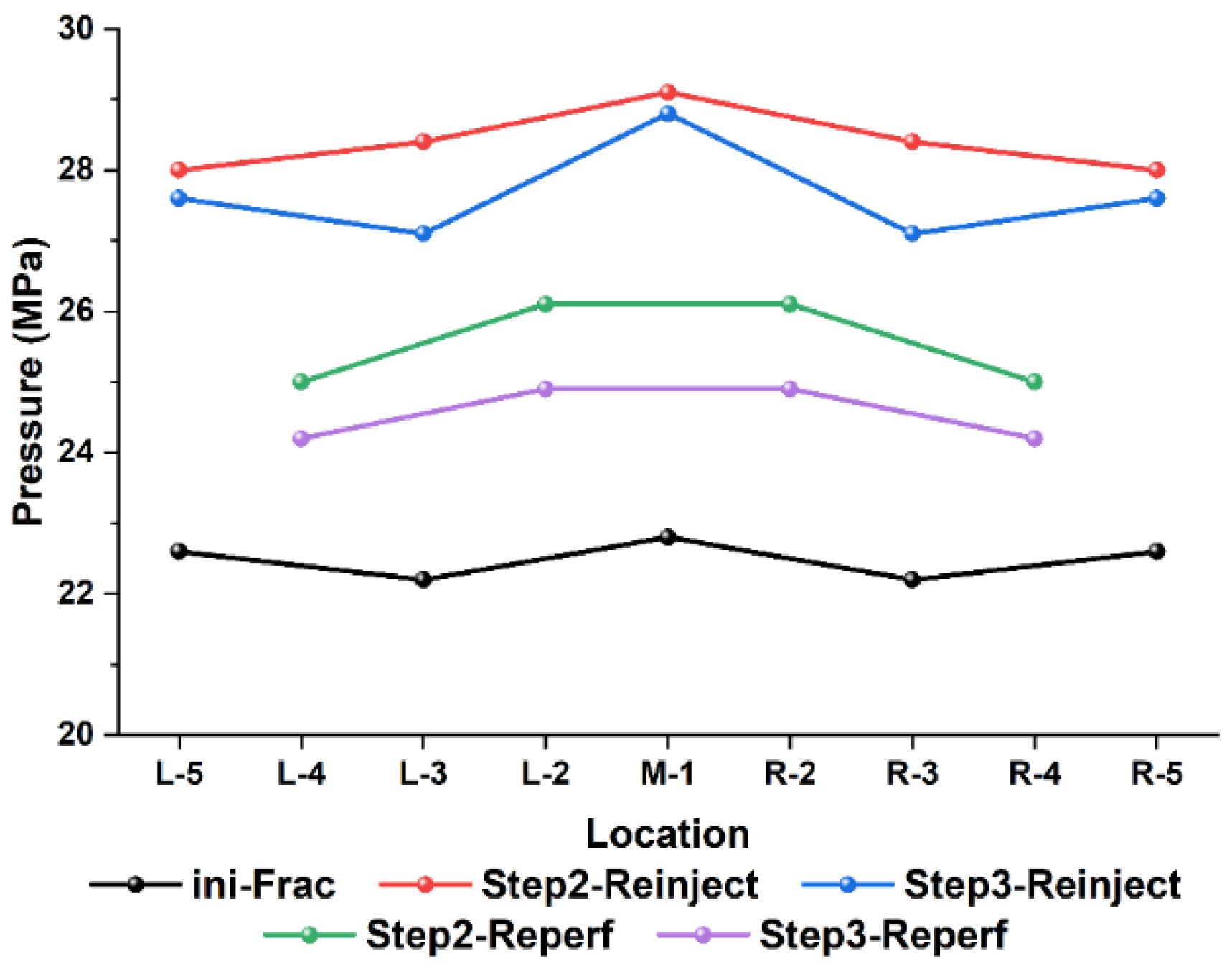 Processes 10 00899 g013