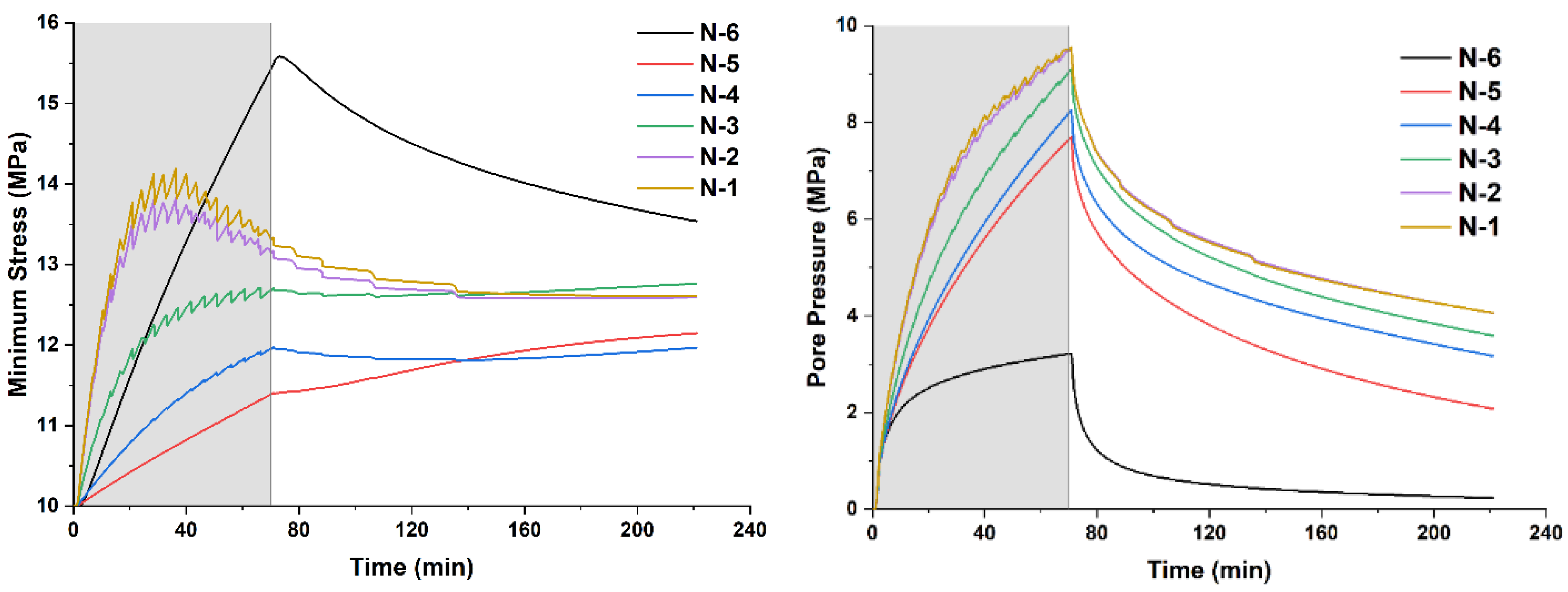 Processes 10 00899 g018
