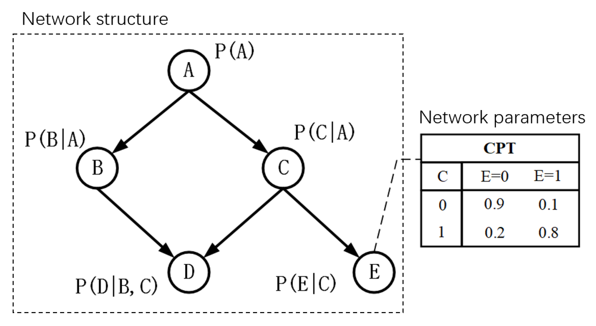 Processes 10 00909 g002