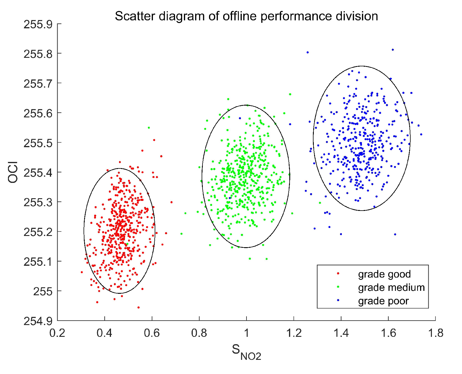 Processes 10 00909 g009