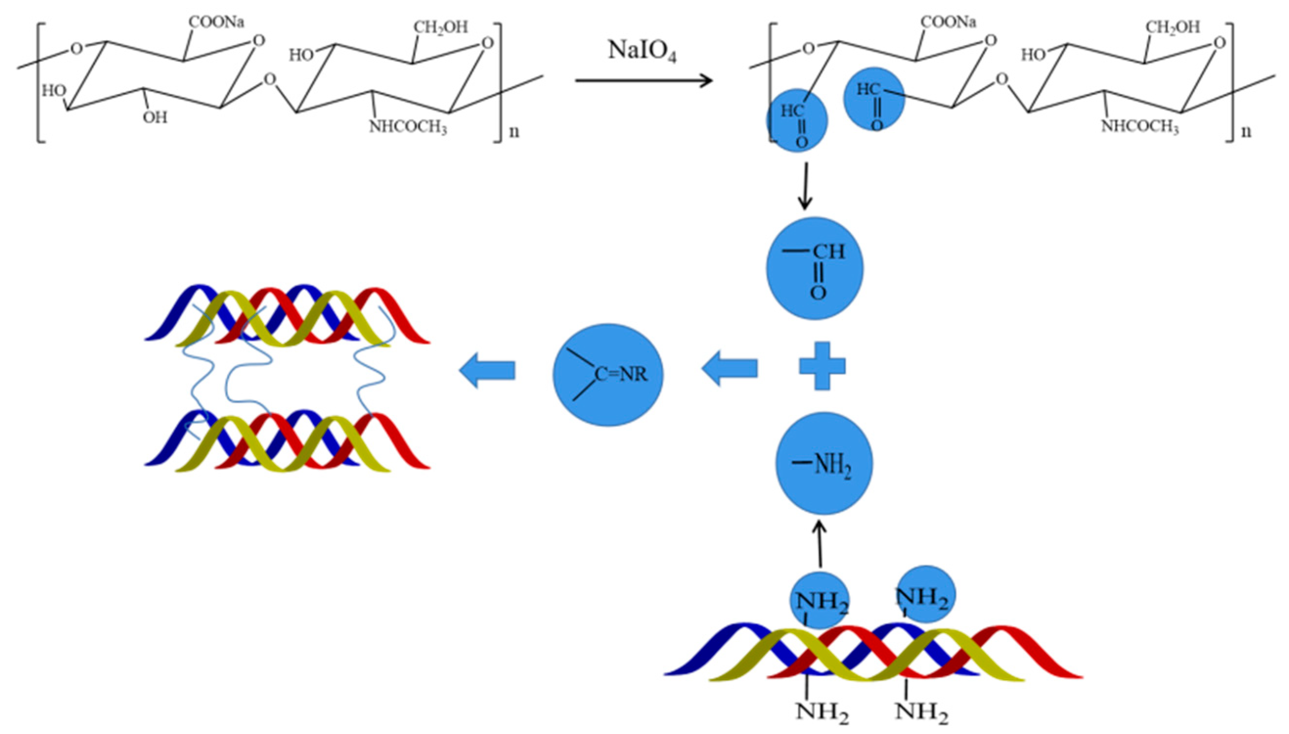 Processes 10 00916 g002