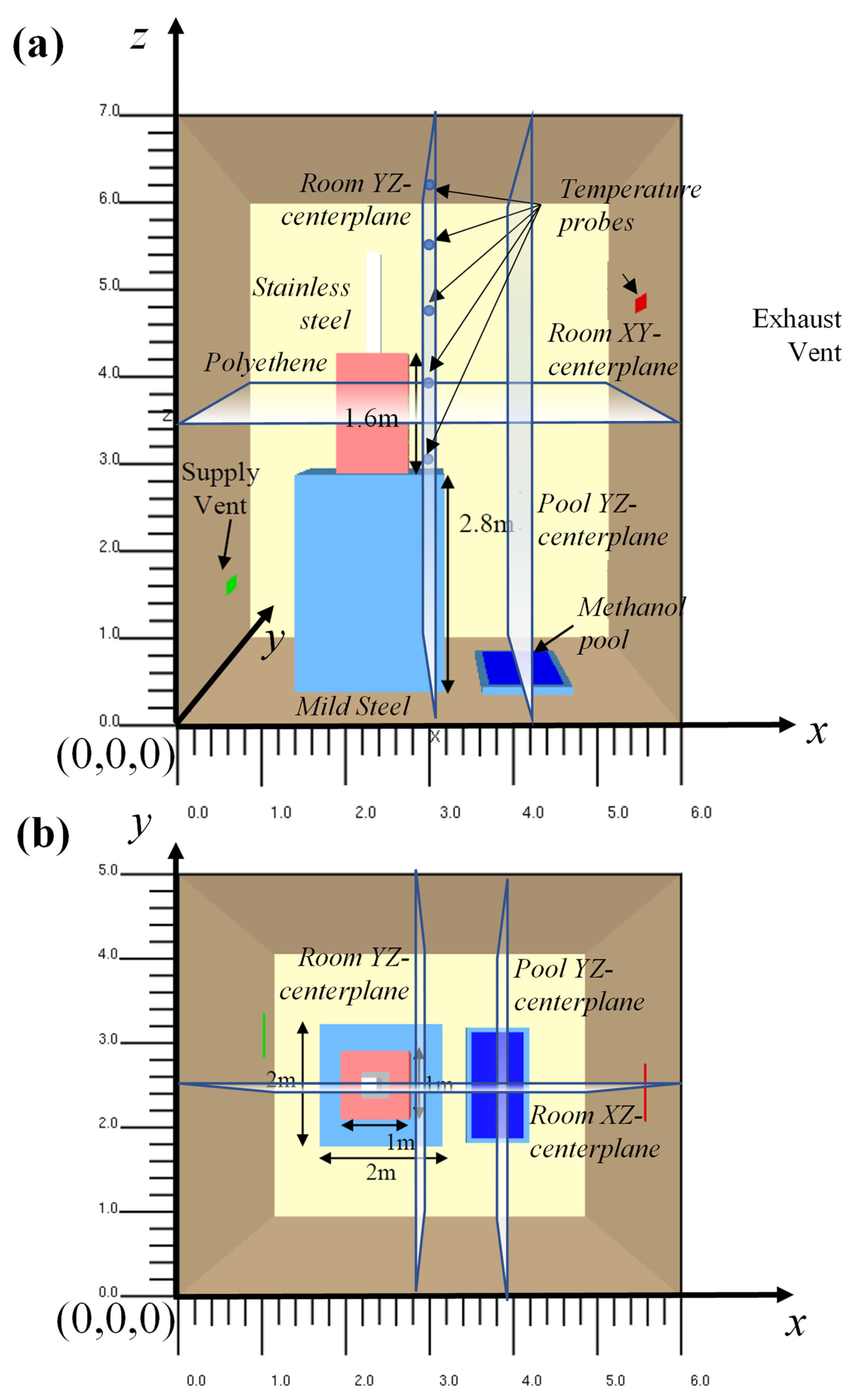 Processes 10 00918 g001