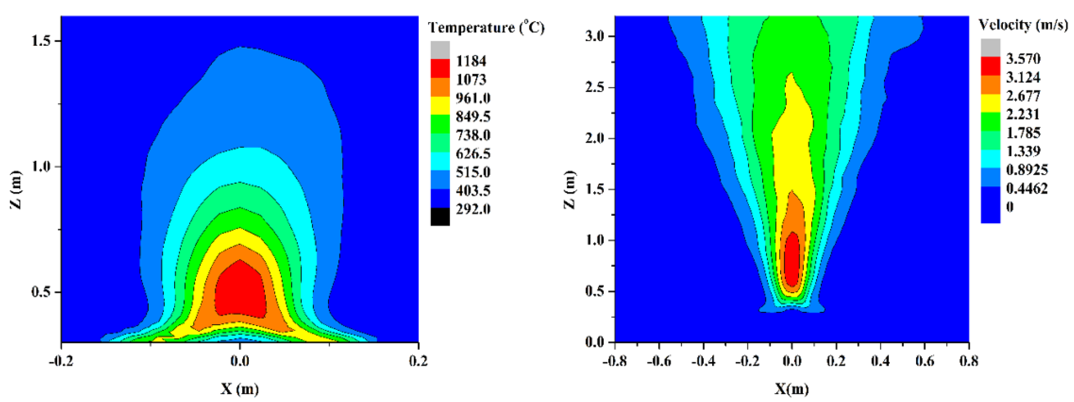 Processes 10 00918 g004