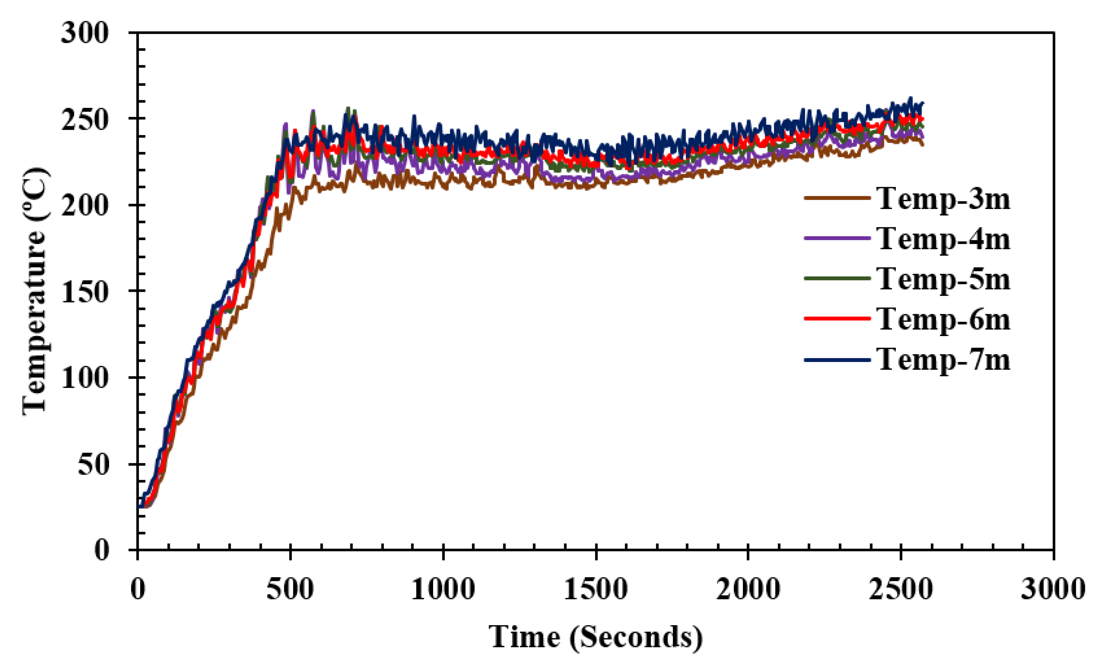Processes 10 00918 g006