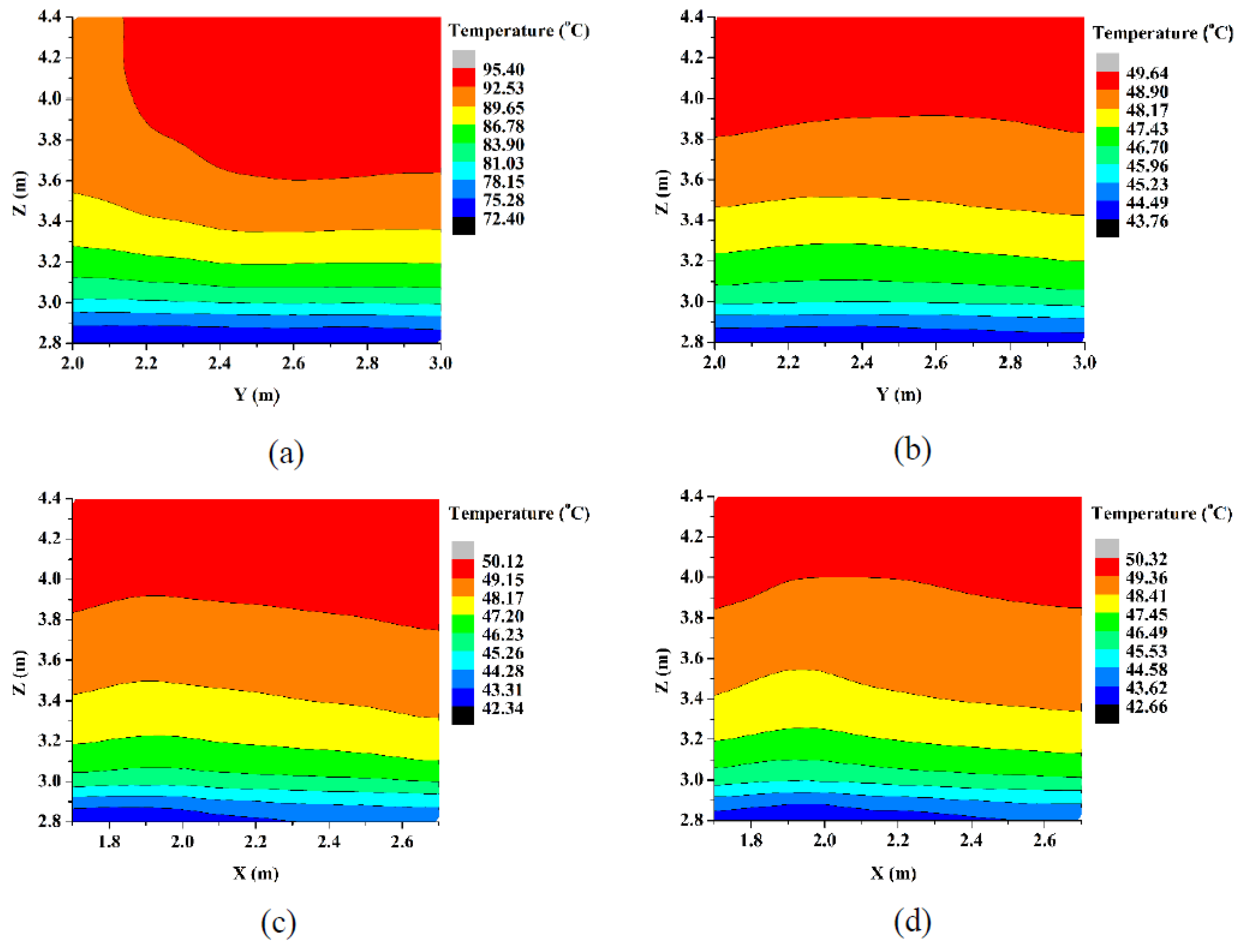 Processes 10 00918 g010