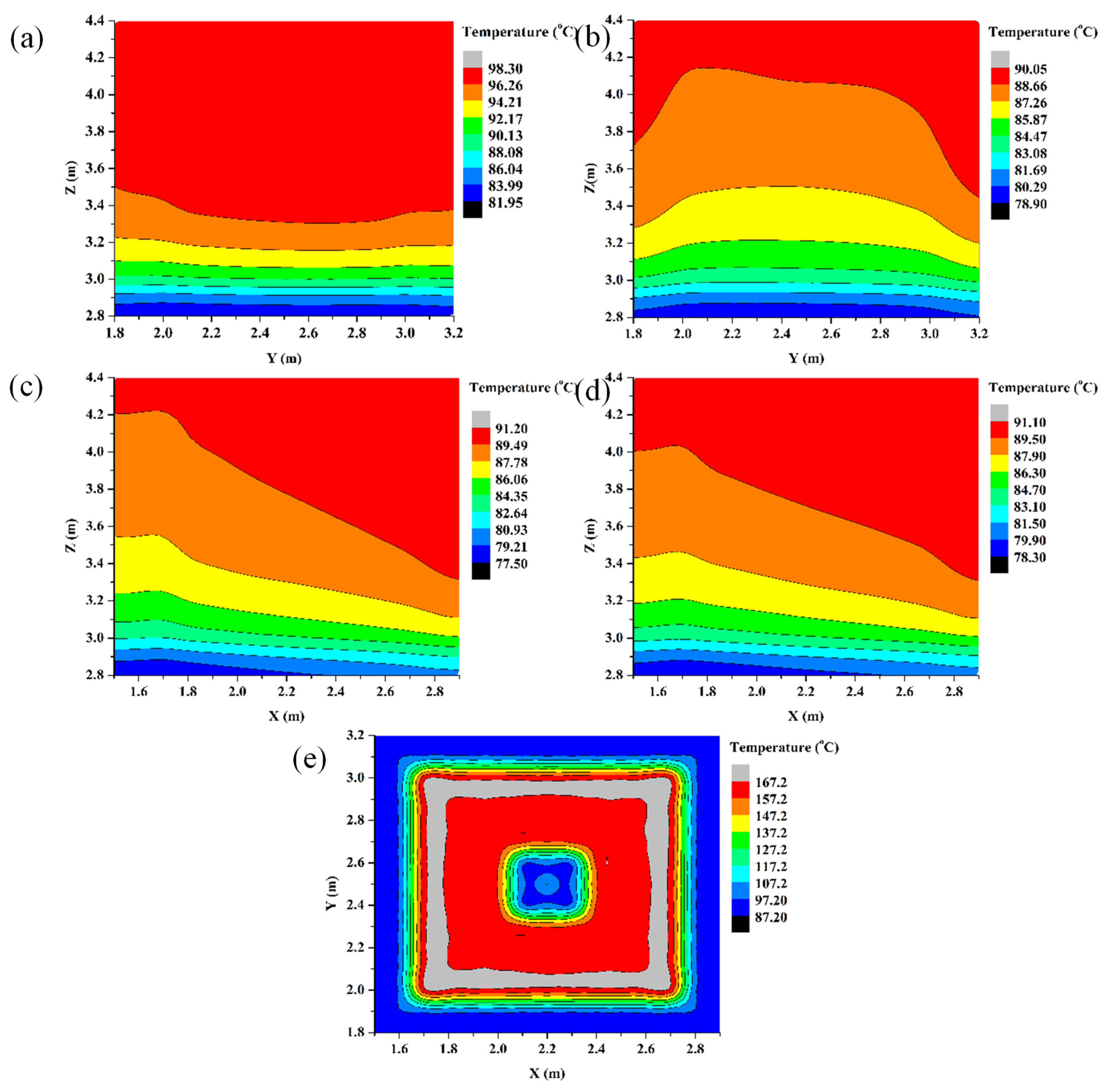 Processes 10 00918 g016