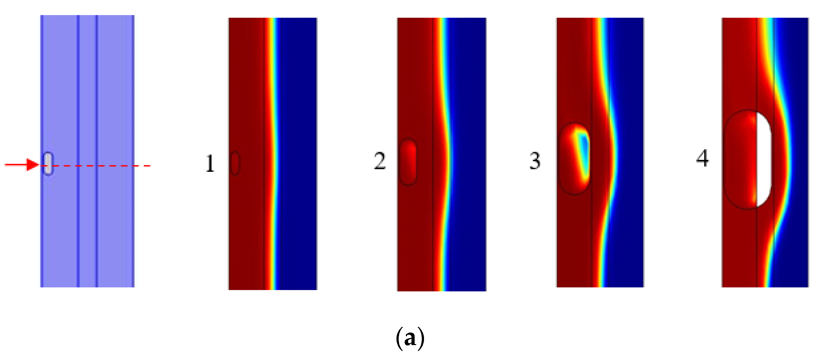 Processes 10 00922 g008a