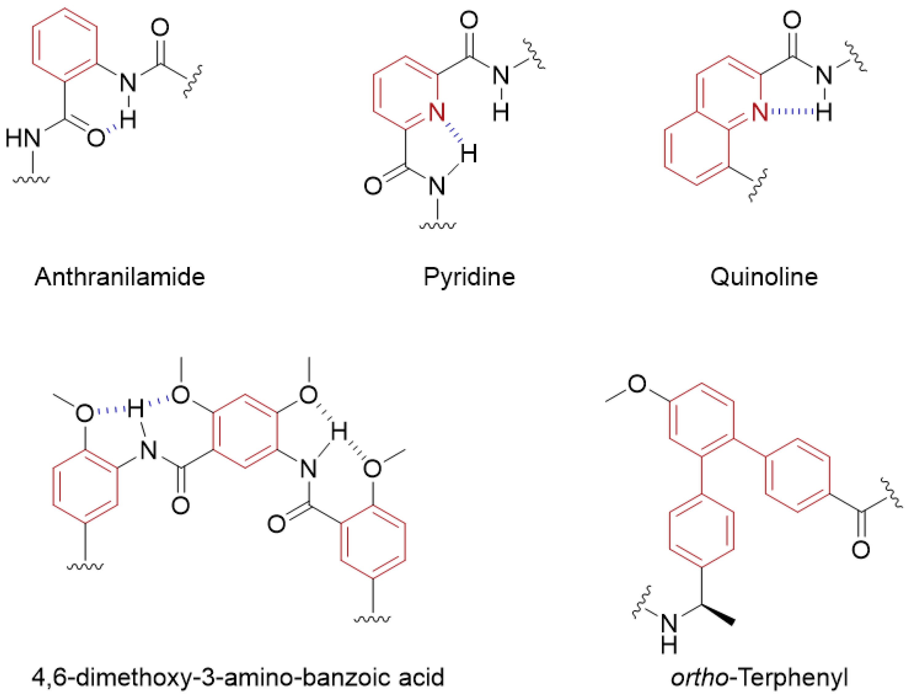 Processes 10 00924 g003 Processes 10 00924 g003