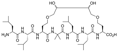 Processes 10 00924 i031 Processes 10 00924 i031
