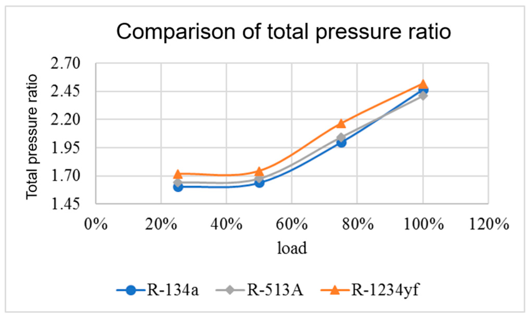 Processes 10 00928 g011
