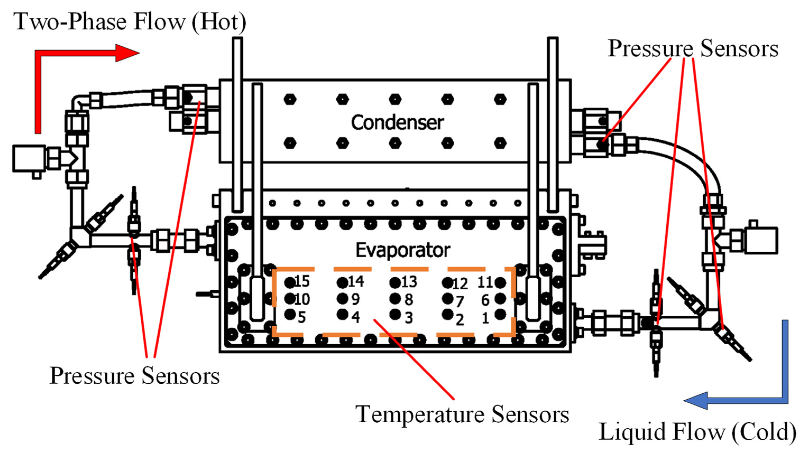Processes 10 00934 g005