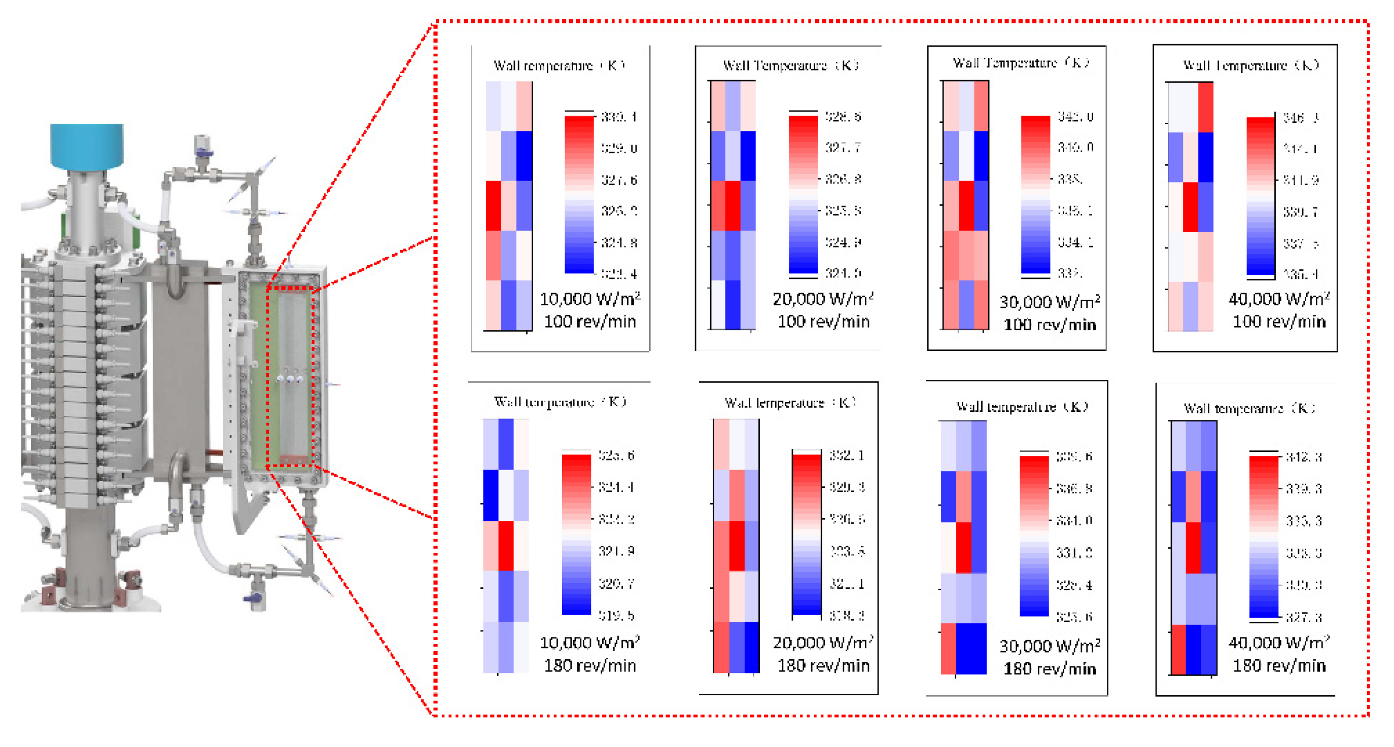Processes 10 00934 g007