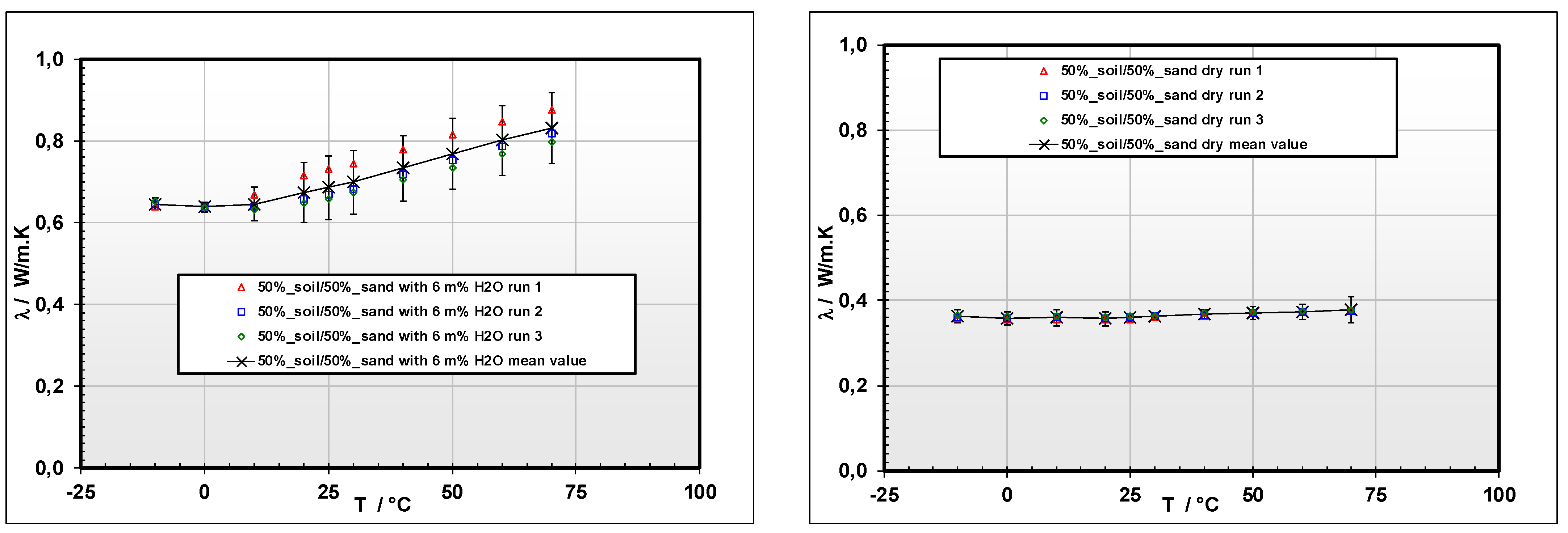 Processes 10 00959 g011