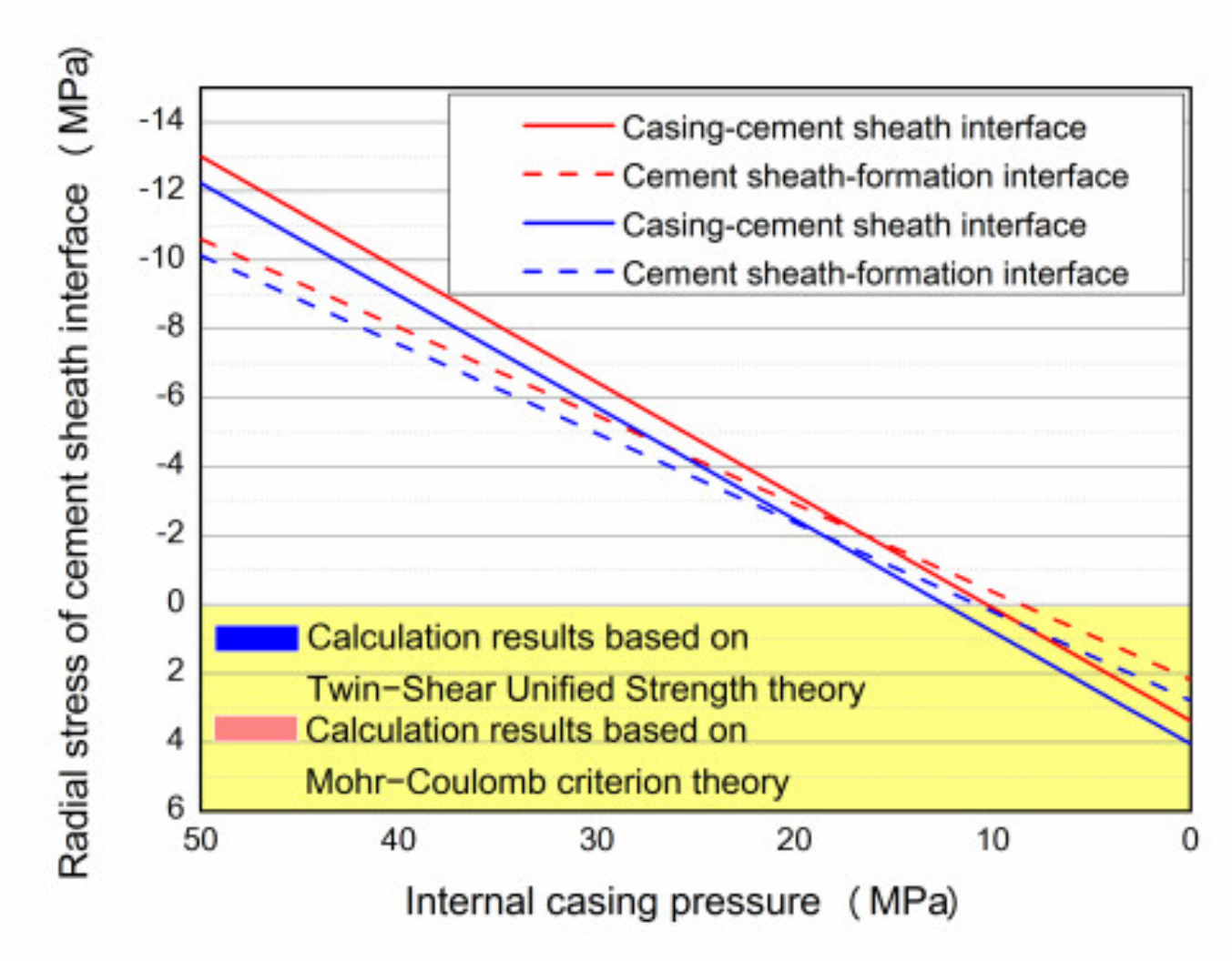 Processes 10 00966 g006