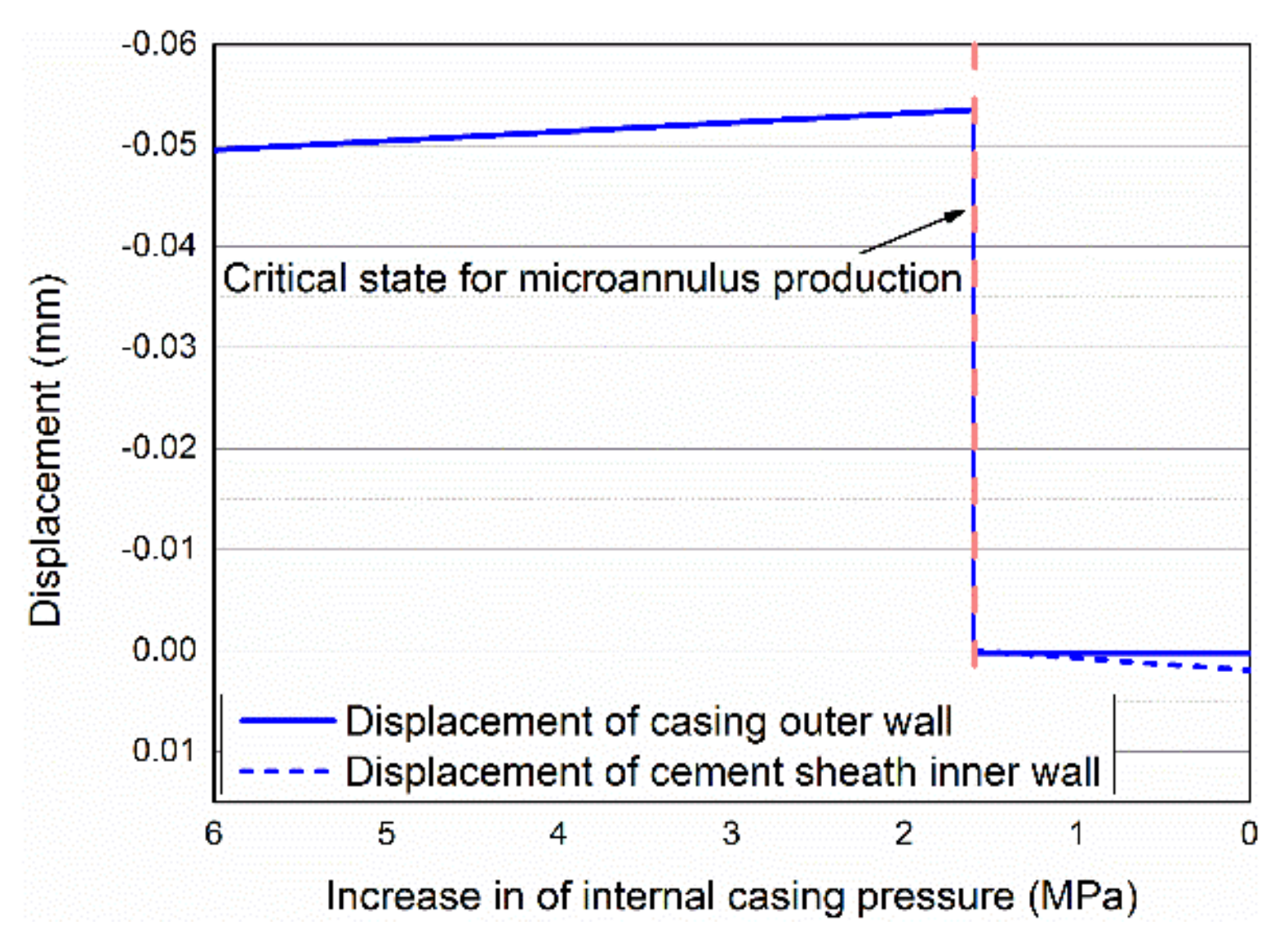 Processes 10 00966 g012