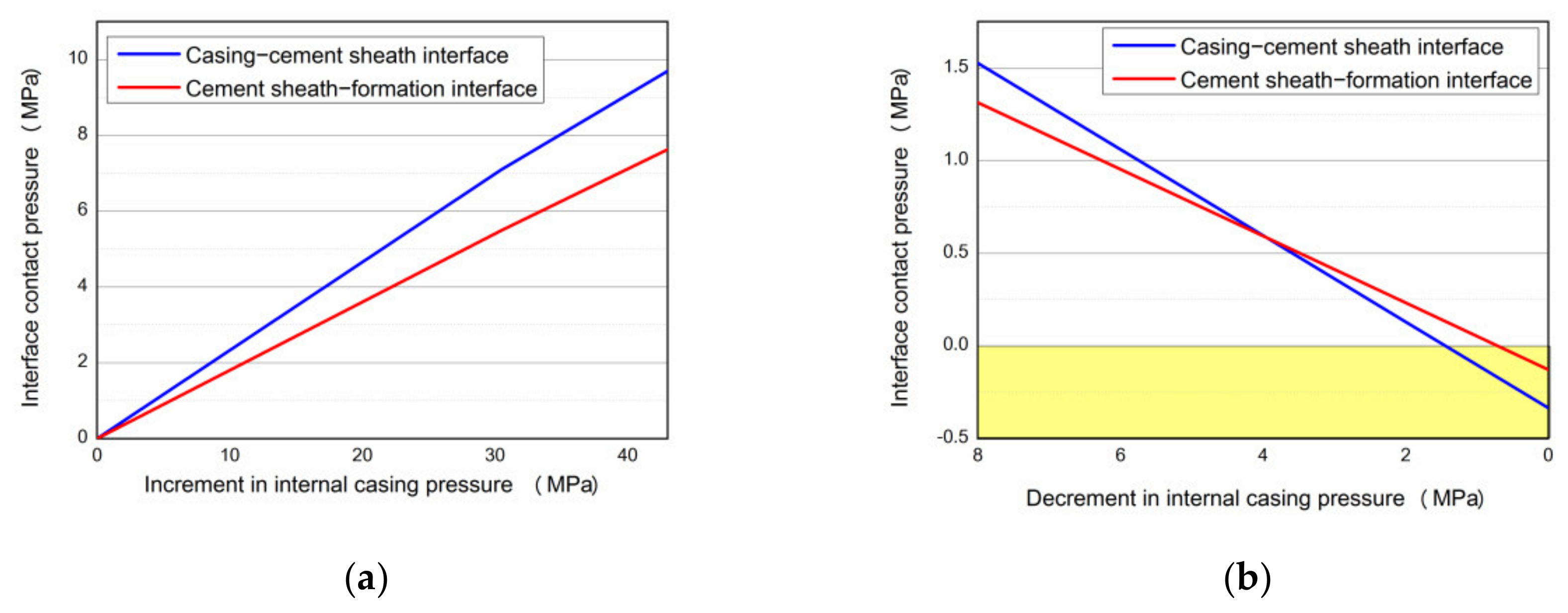 Processes 10 00966 g013