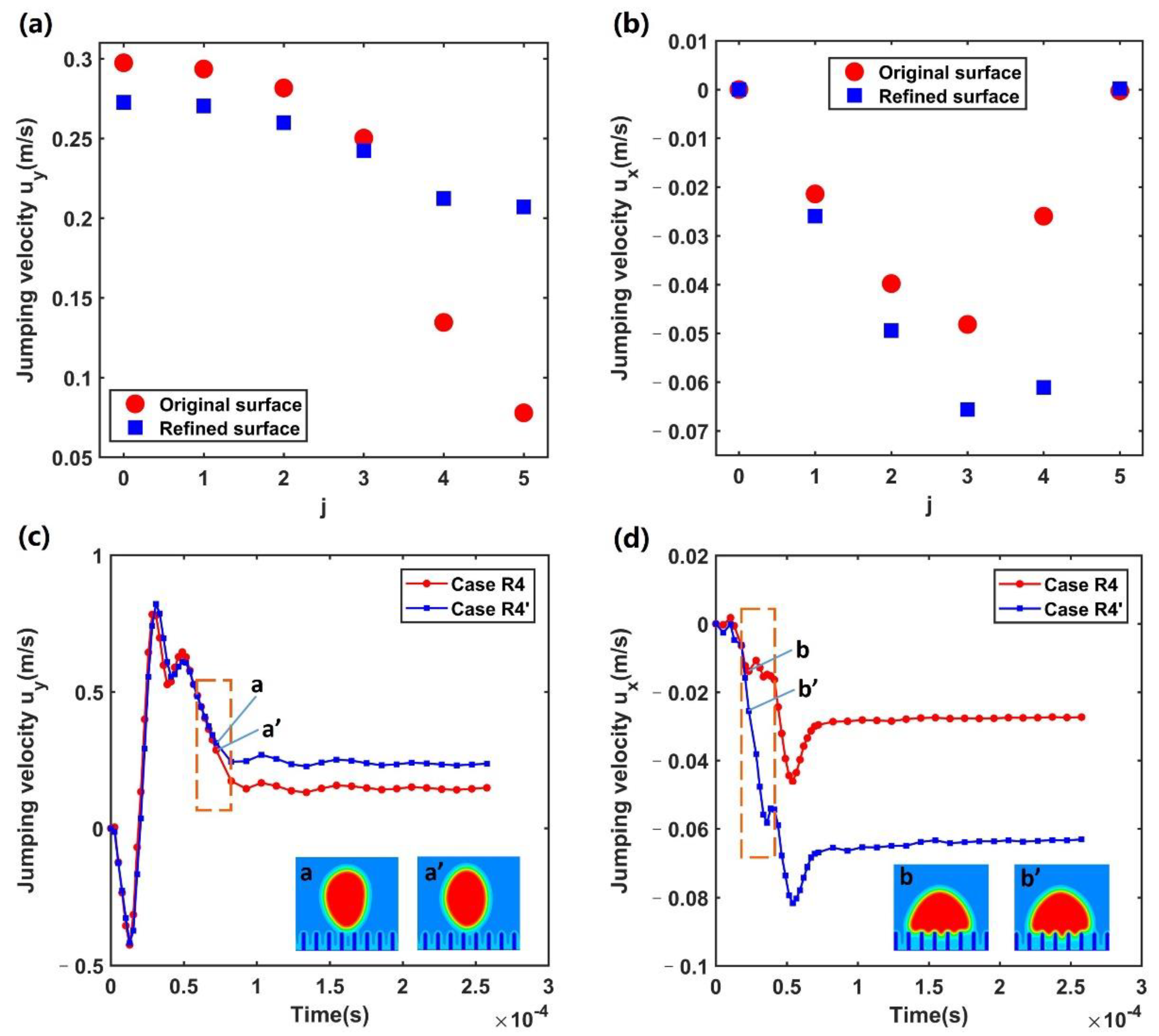 Processes 10 00986 g008