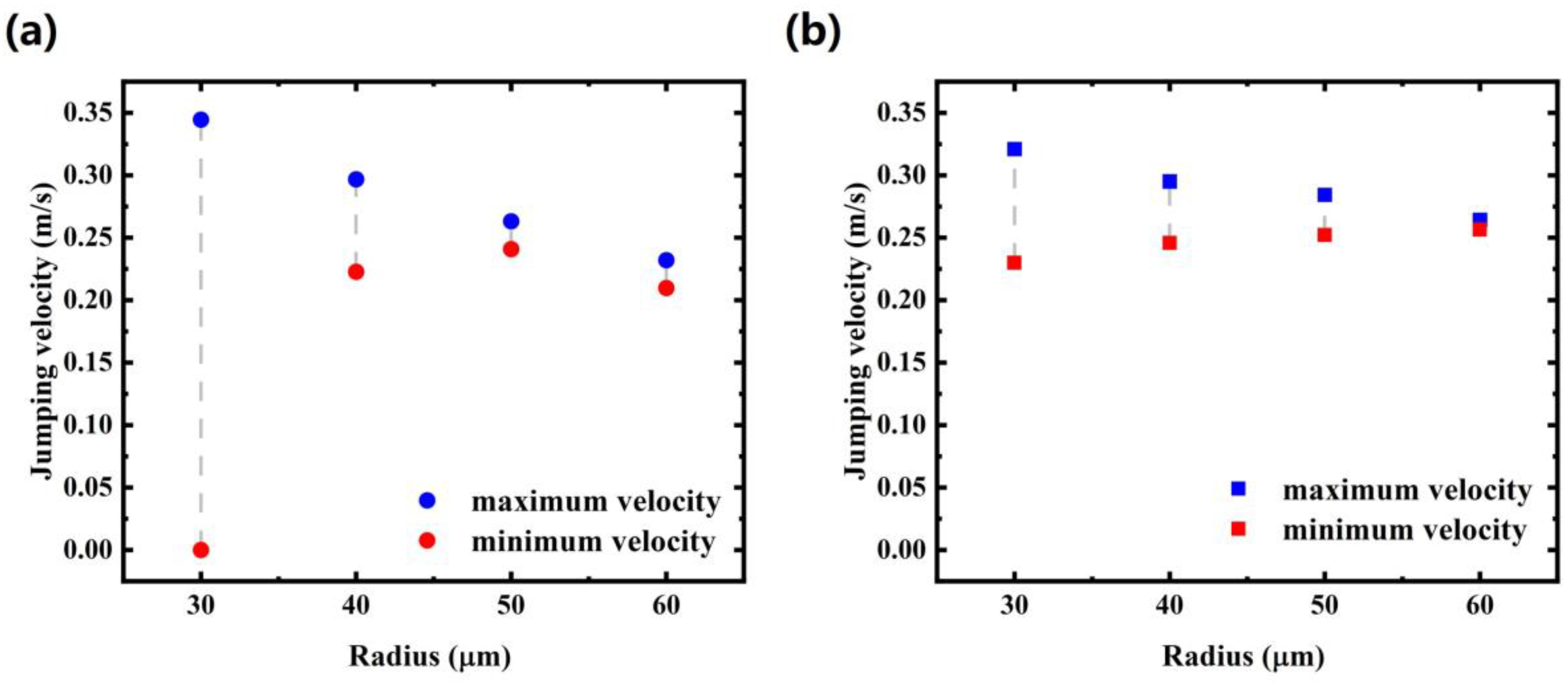 Processes 10 00986 g009