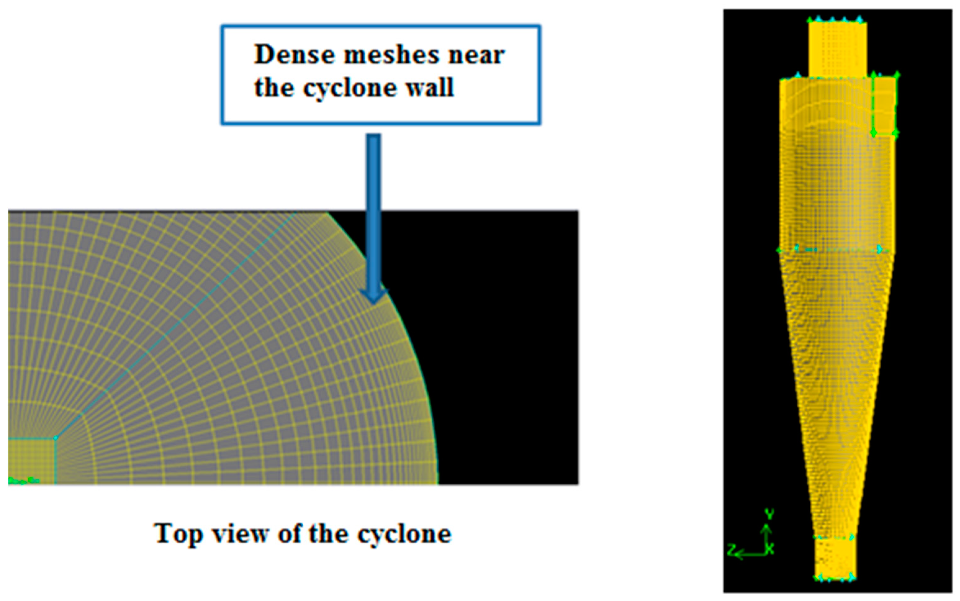 Processes 10 00994 g003