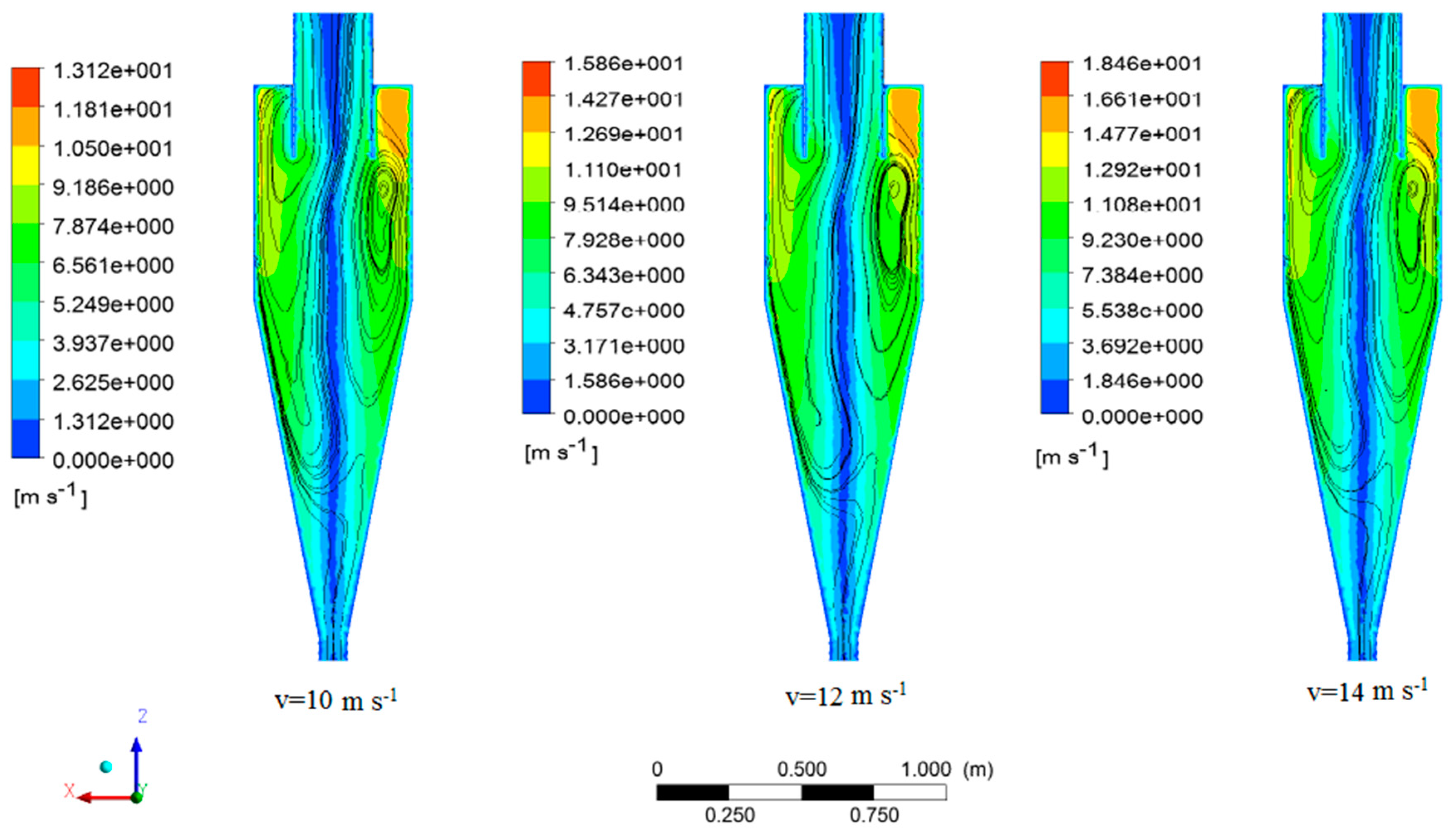 Processes 10 00994 g011a