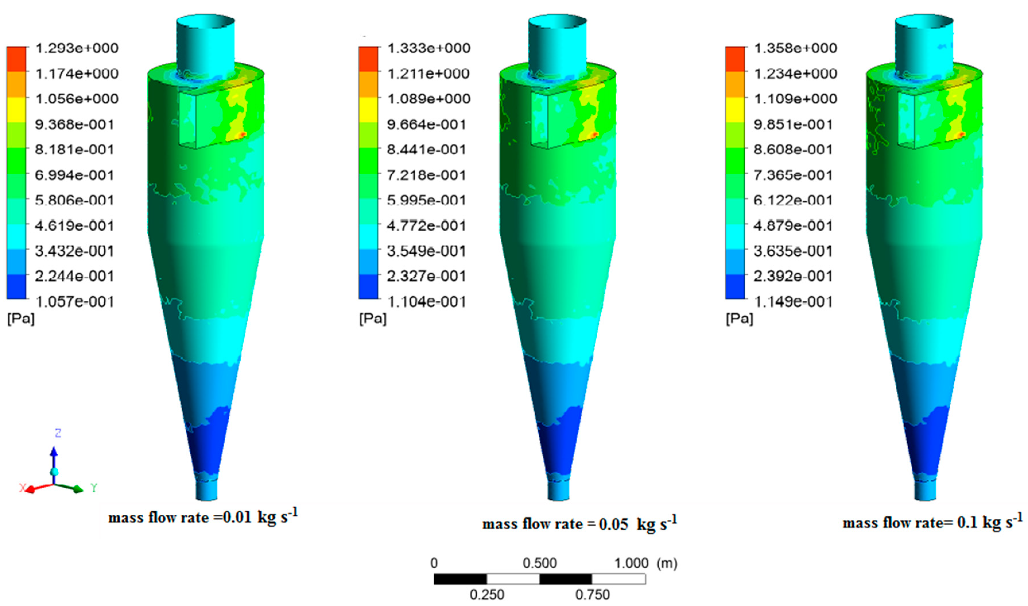 Processes 10 00994 g018