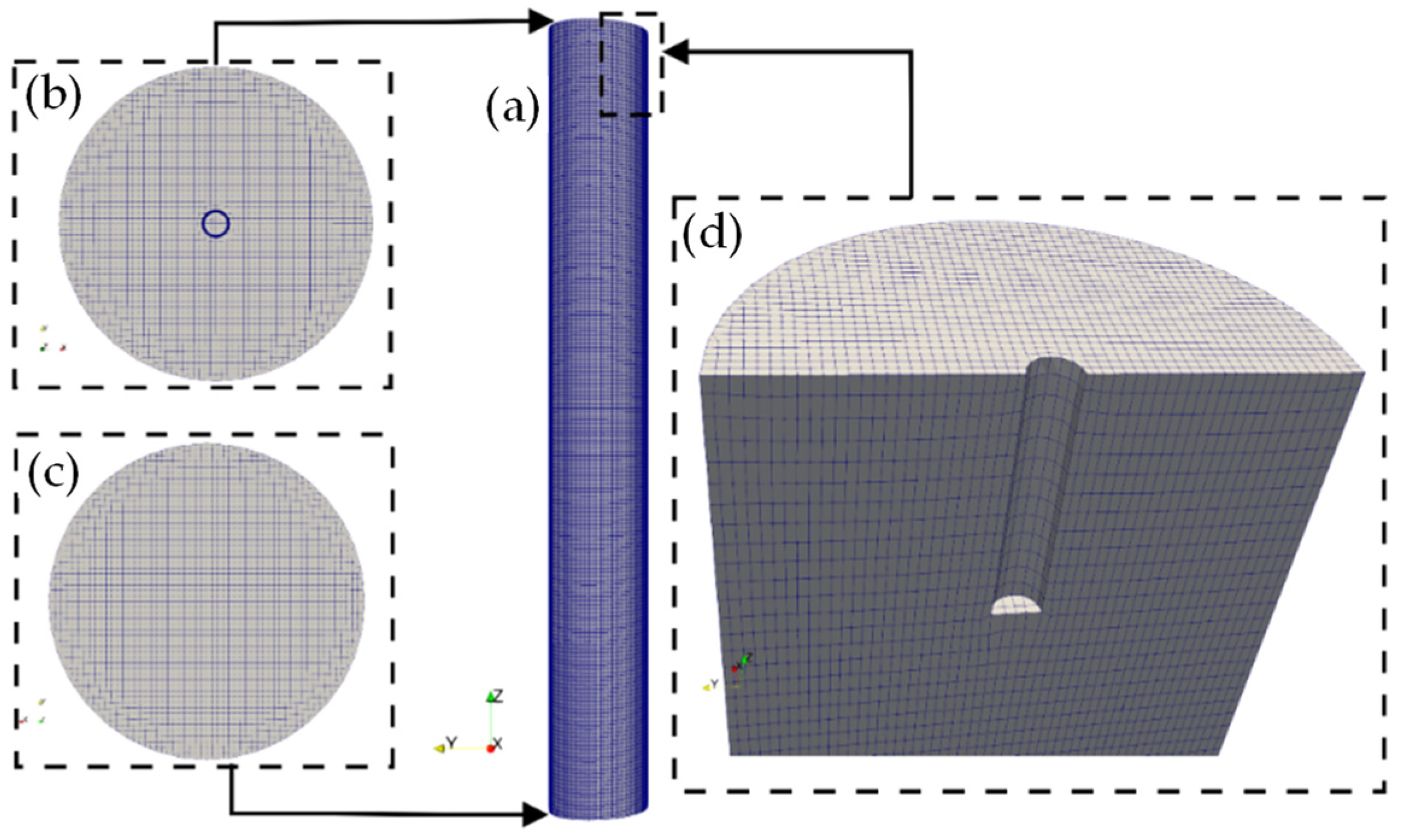 processes-free-full-text-particle-residence-time-distribution-in-a