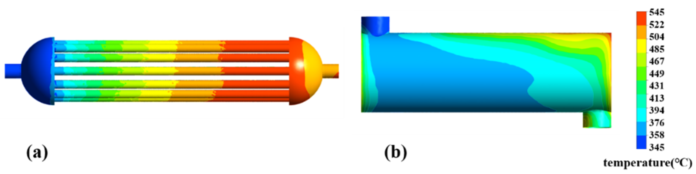 Processes 10 01003 g009