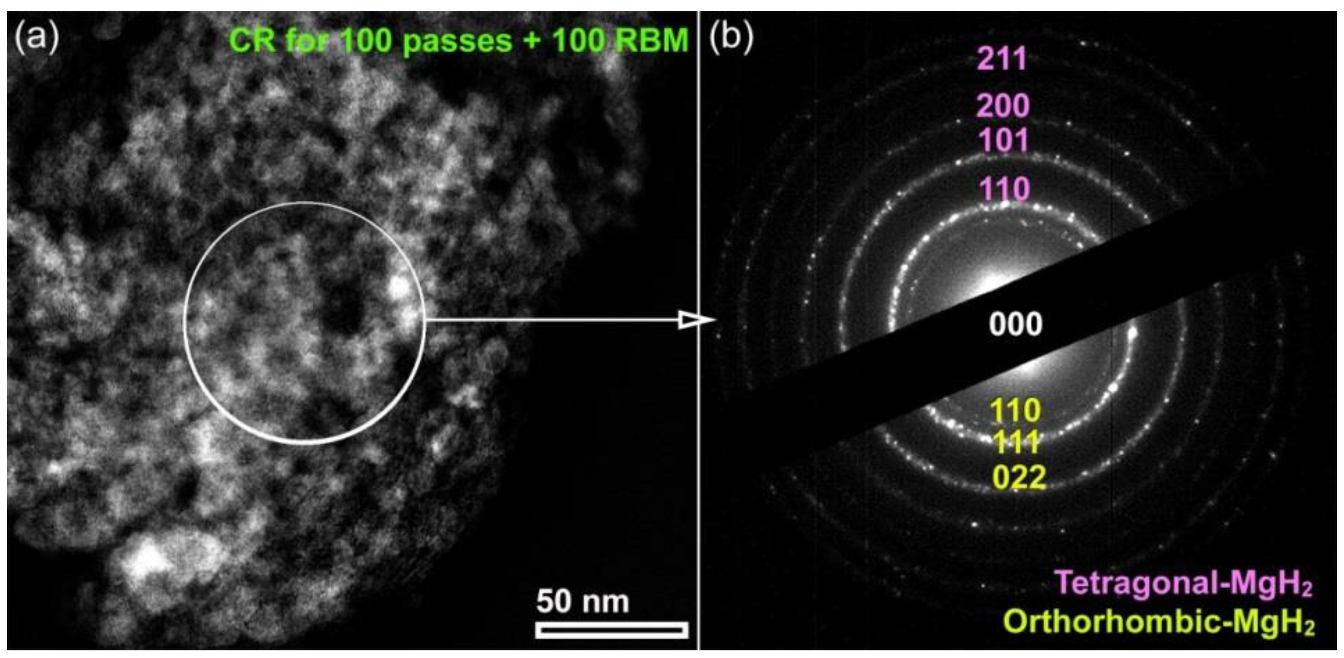 Processes 10 01017 g004
