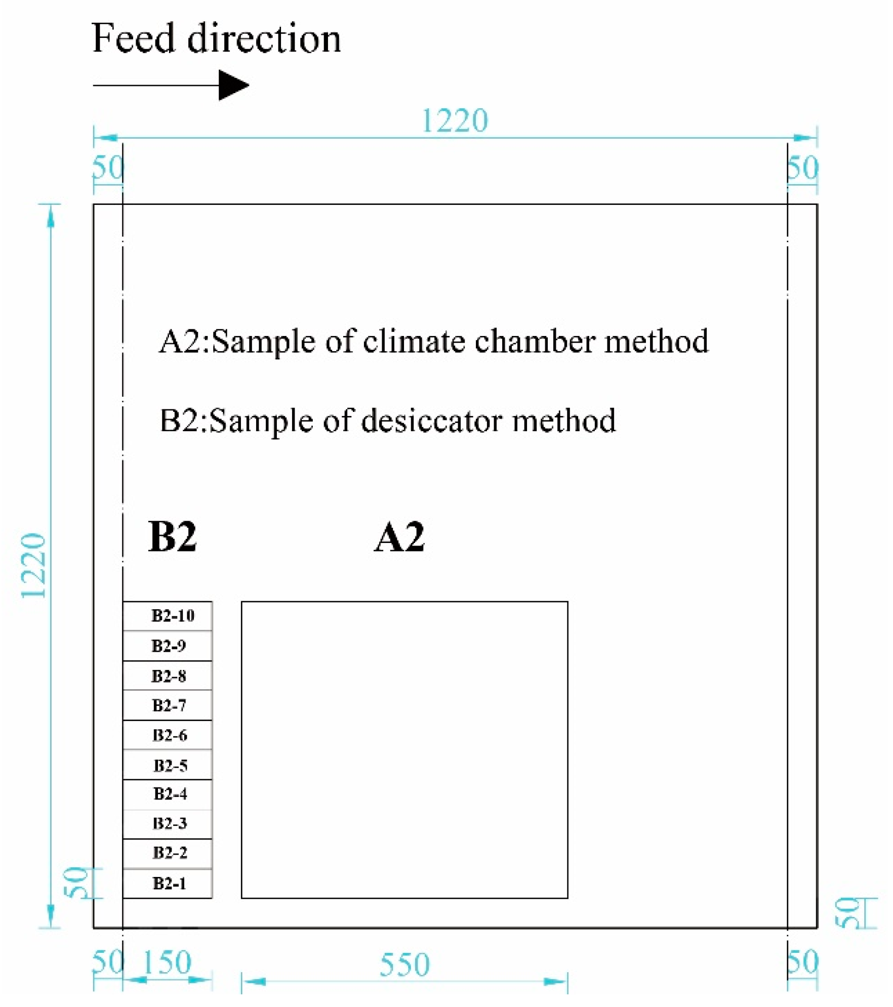 Processes 10 01023 g002