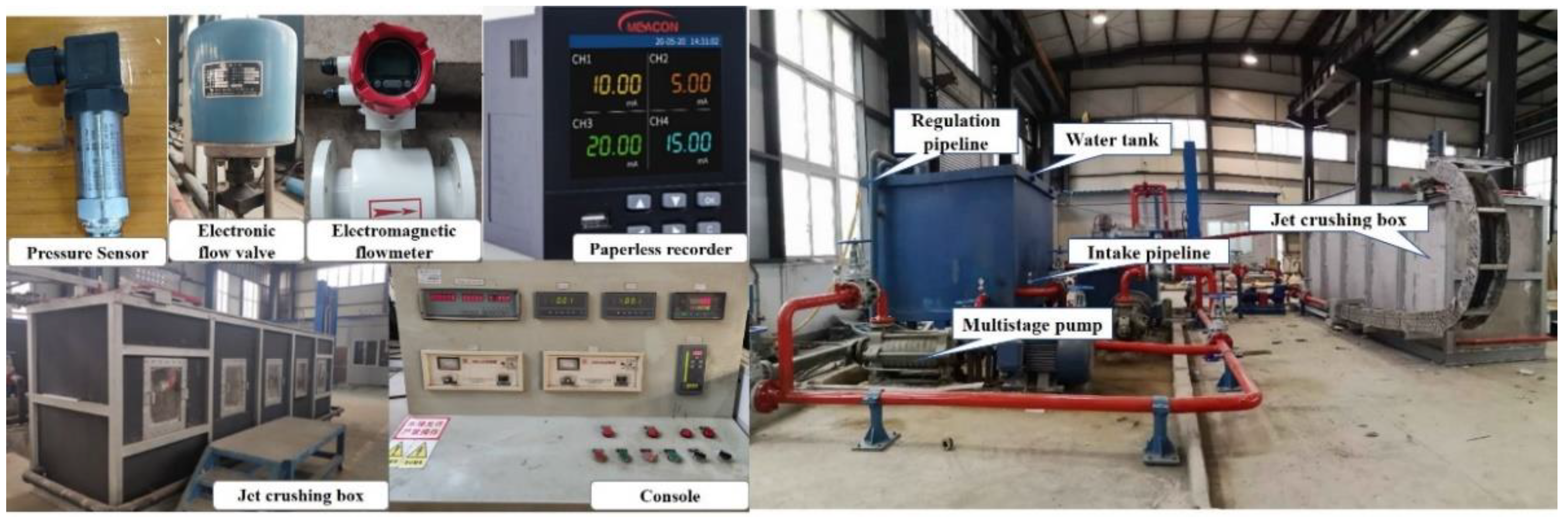 Processes 10 01033 g012